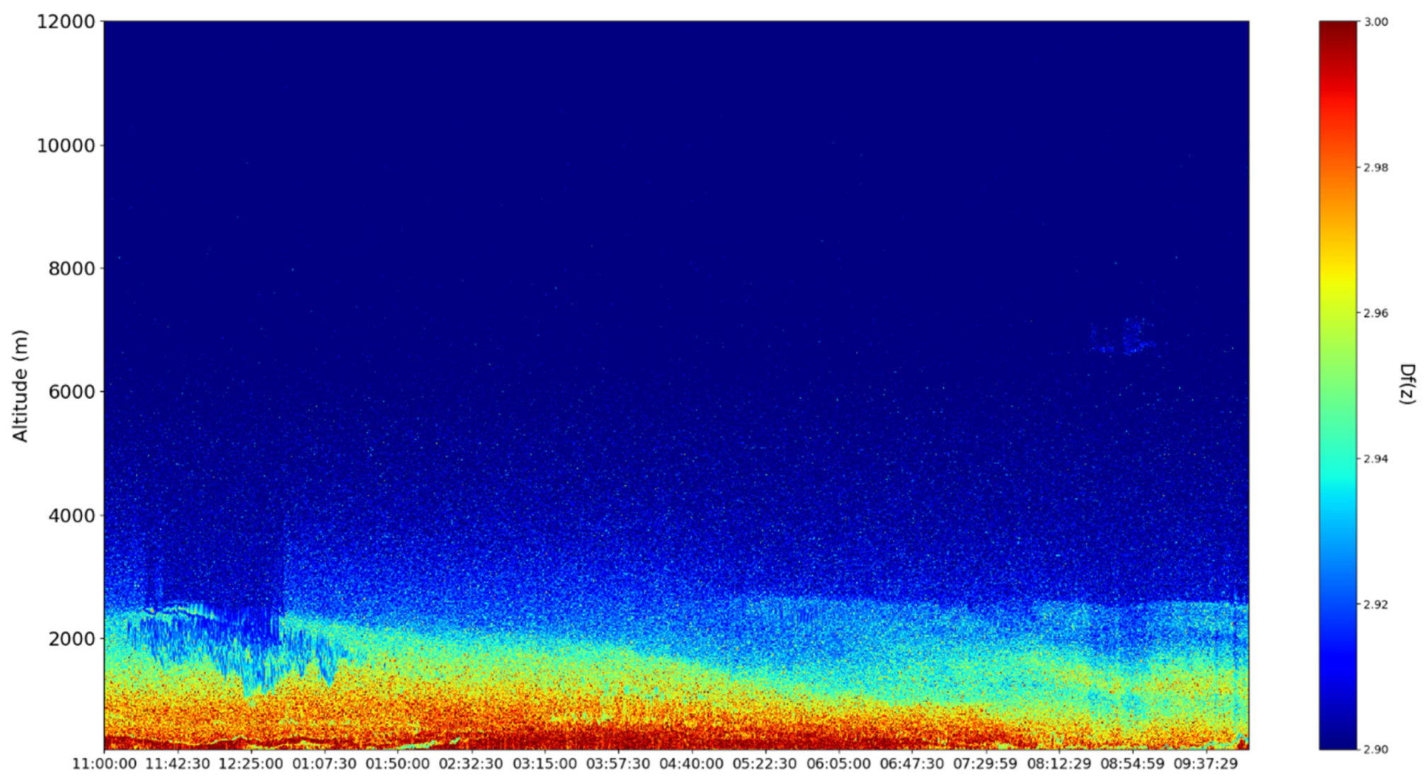 Mathematics 10 01004 g019 550