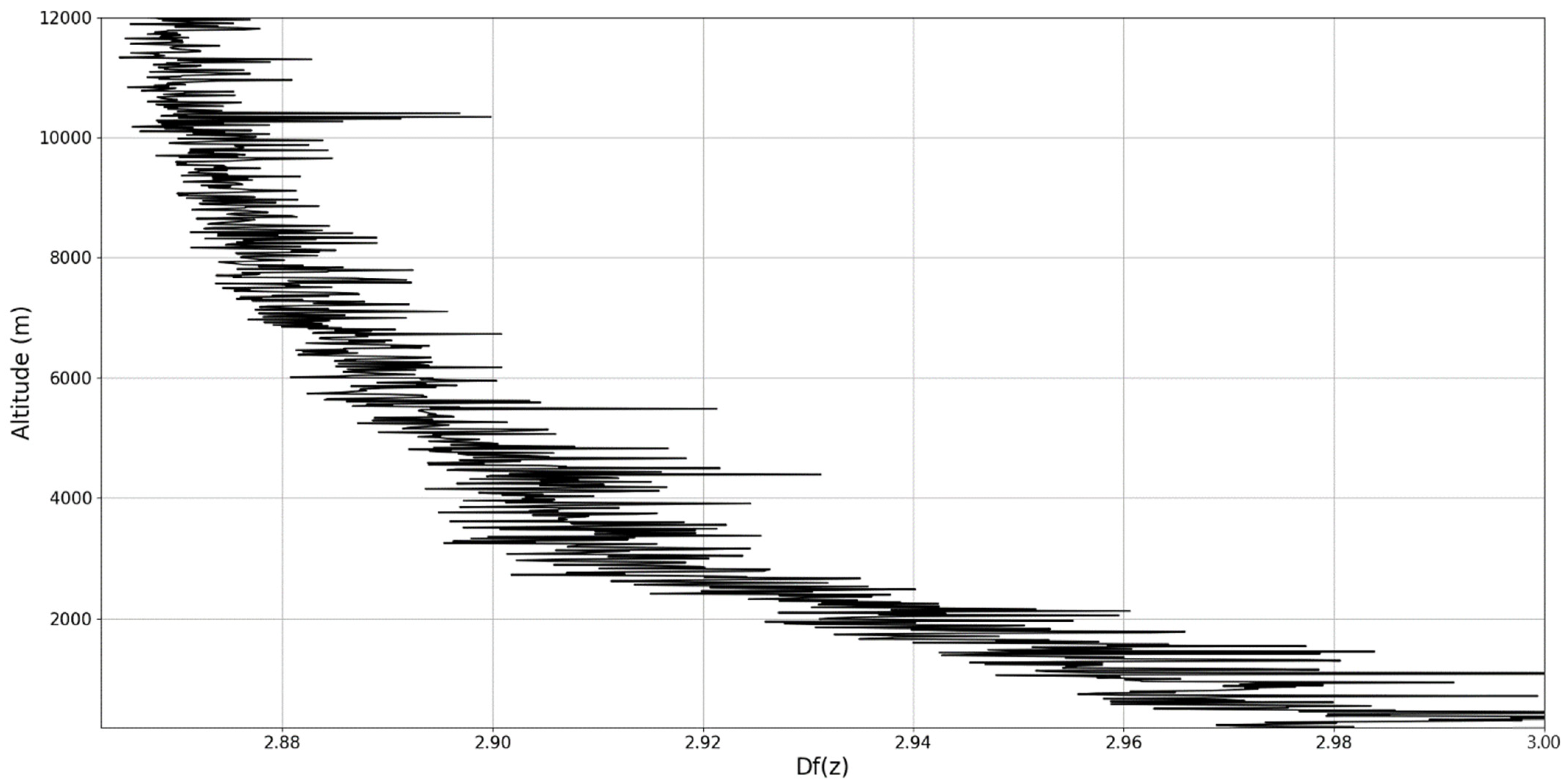 Mathematics 10 01004 g021 550