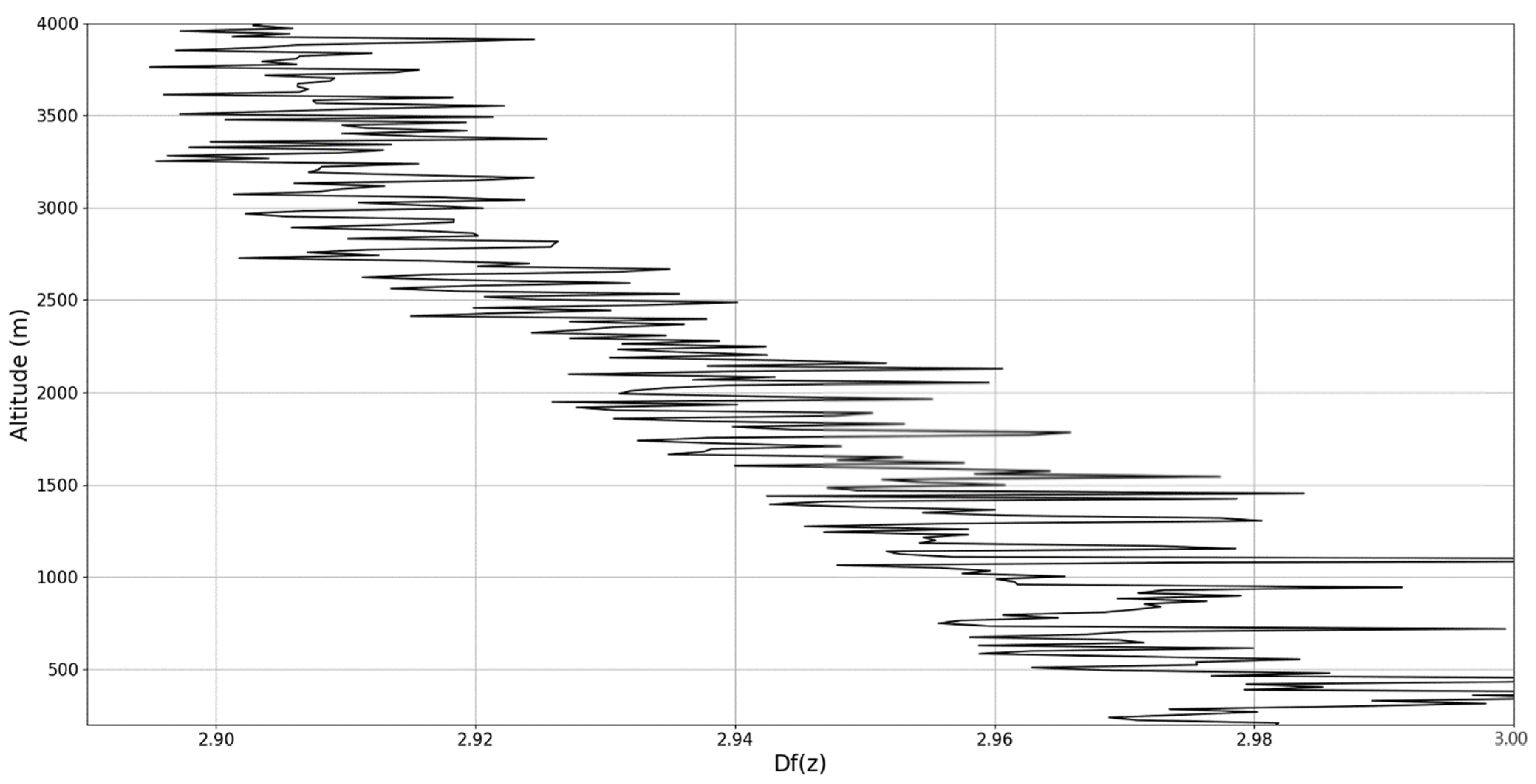 Mathematics 10 01004 g022 550