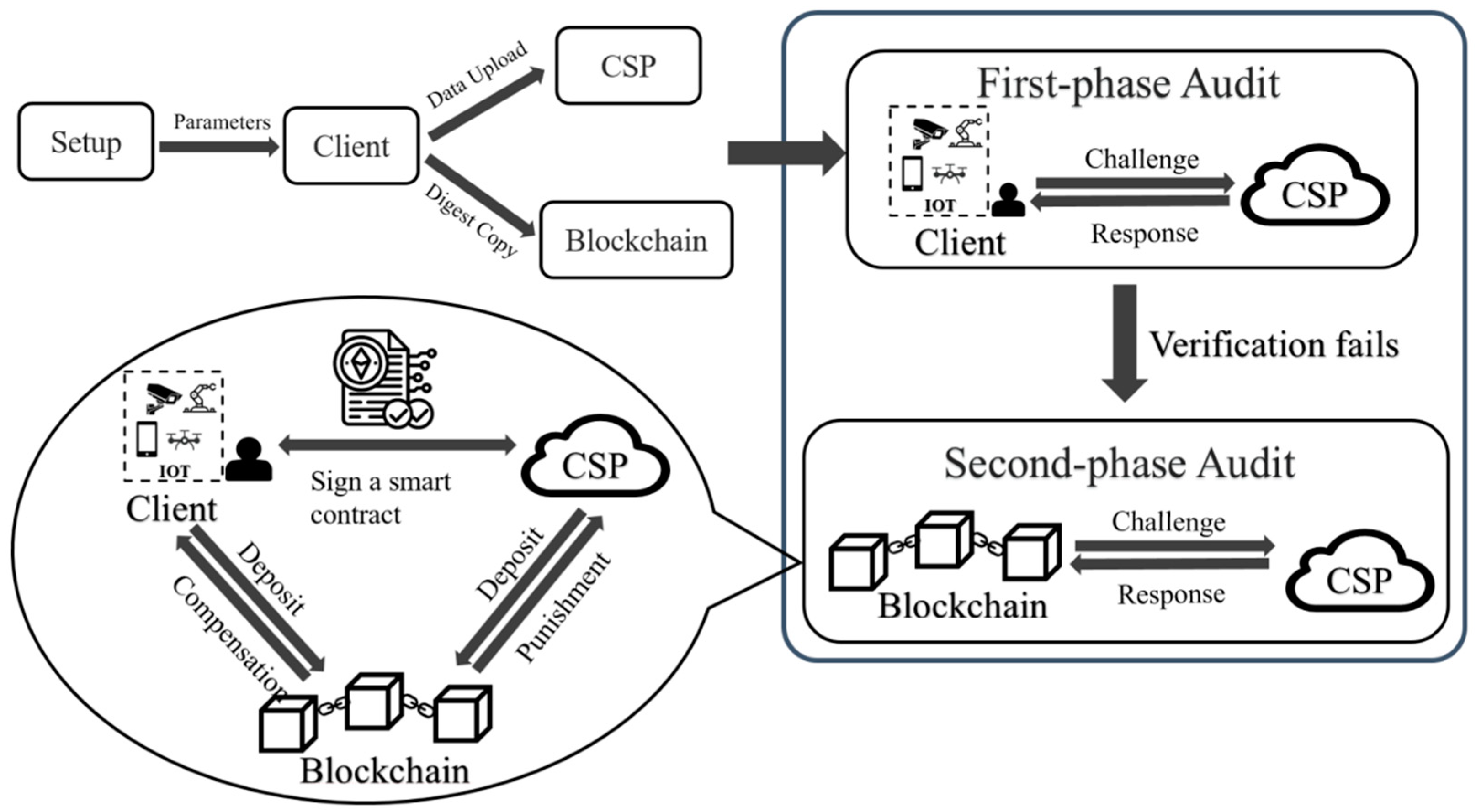 Mathematics 10 01005 g002