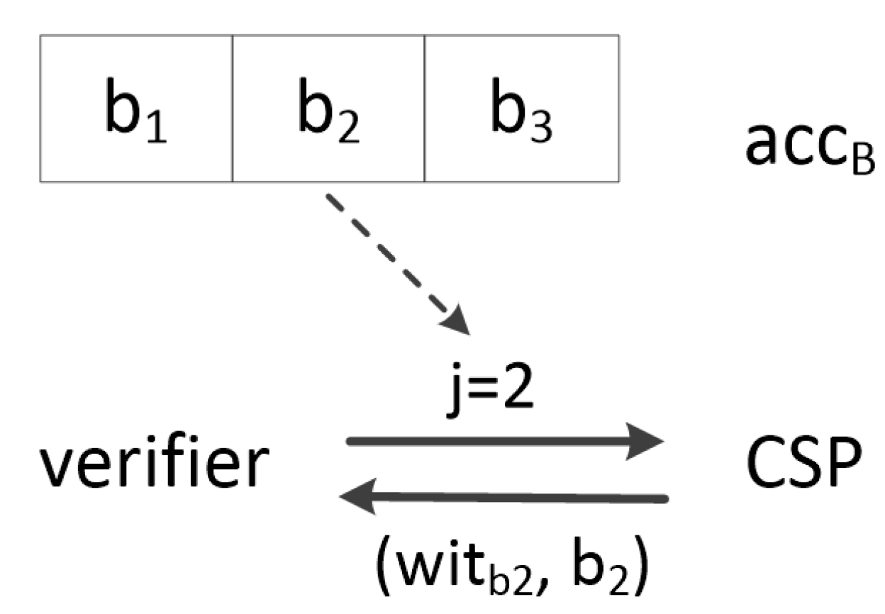 Mathematics 10 01005 g003