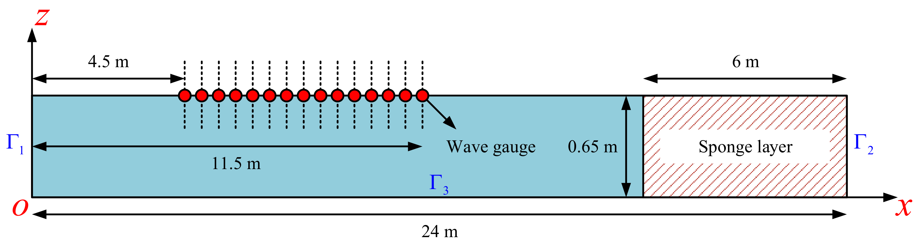 Mathematics 10 01007 g004