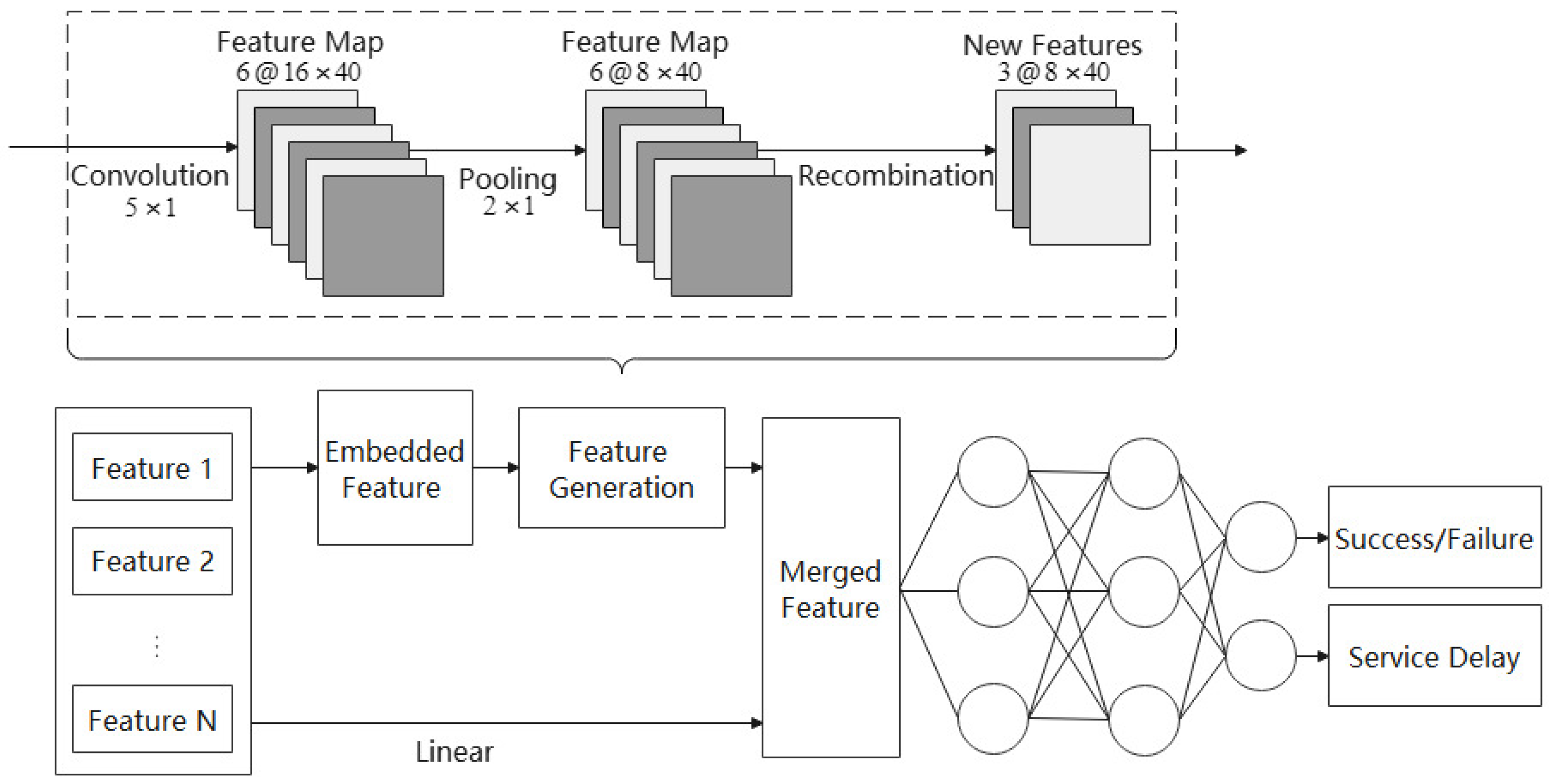 Mathematics 10 01010 g002