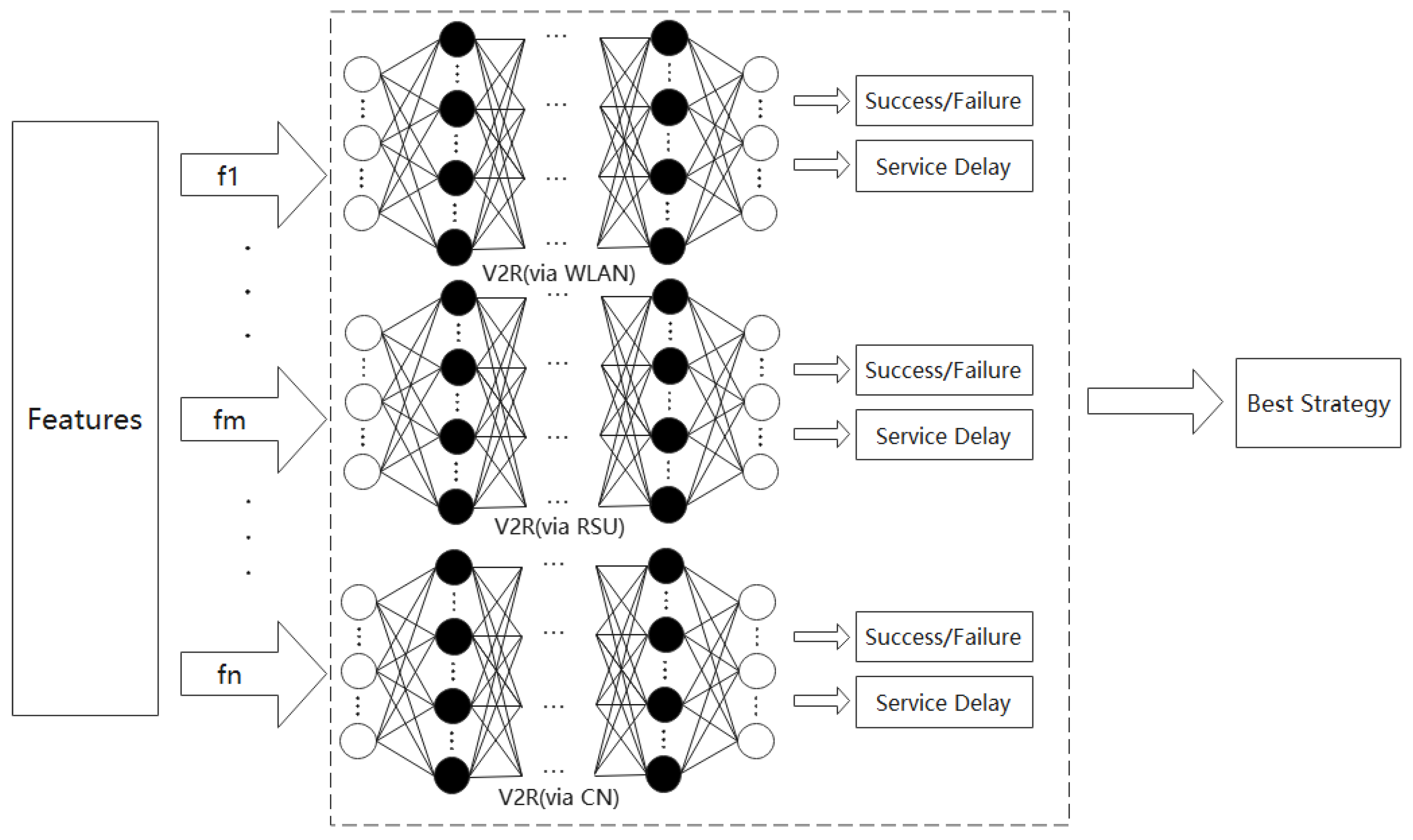 Mathematics 10 01010 g004
