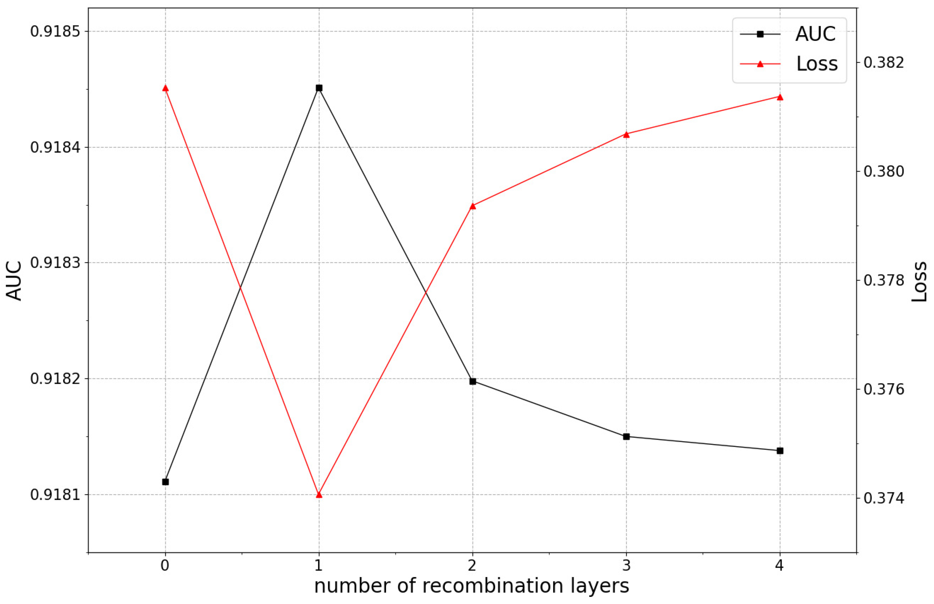 Mathematics 10 01010 g008
