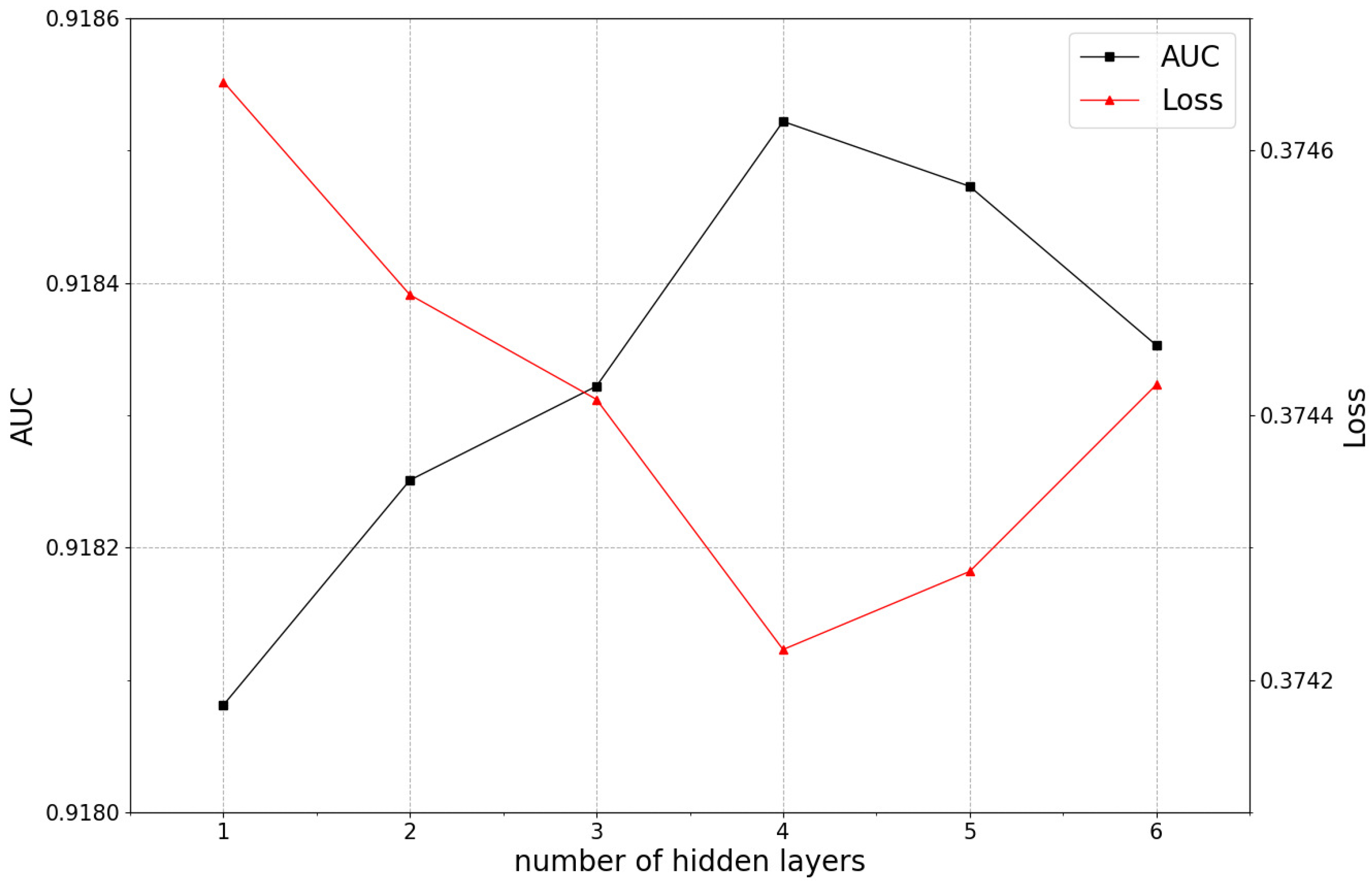 Mathematics 10 01010 g009