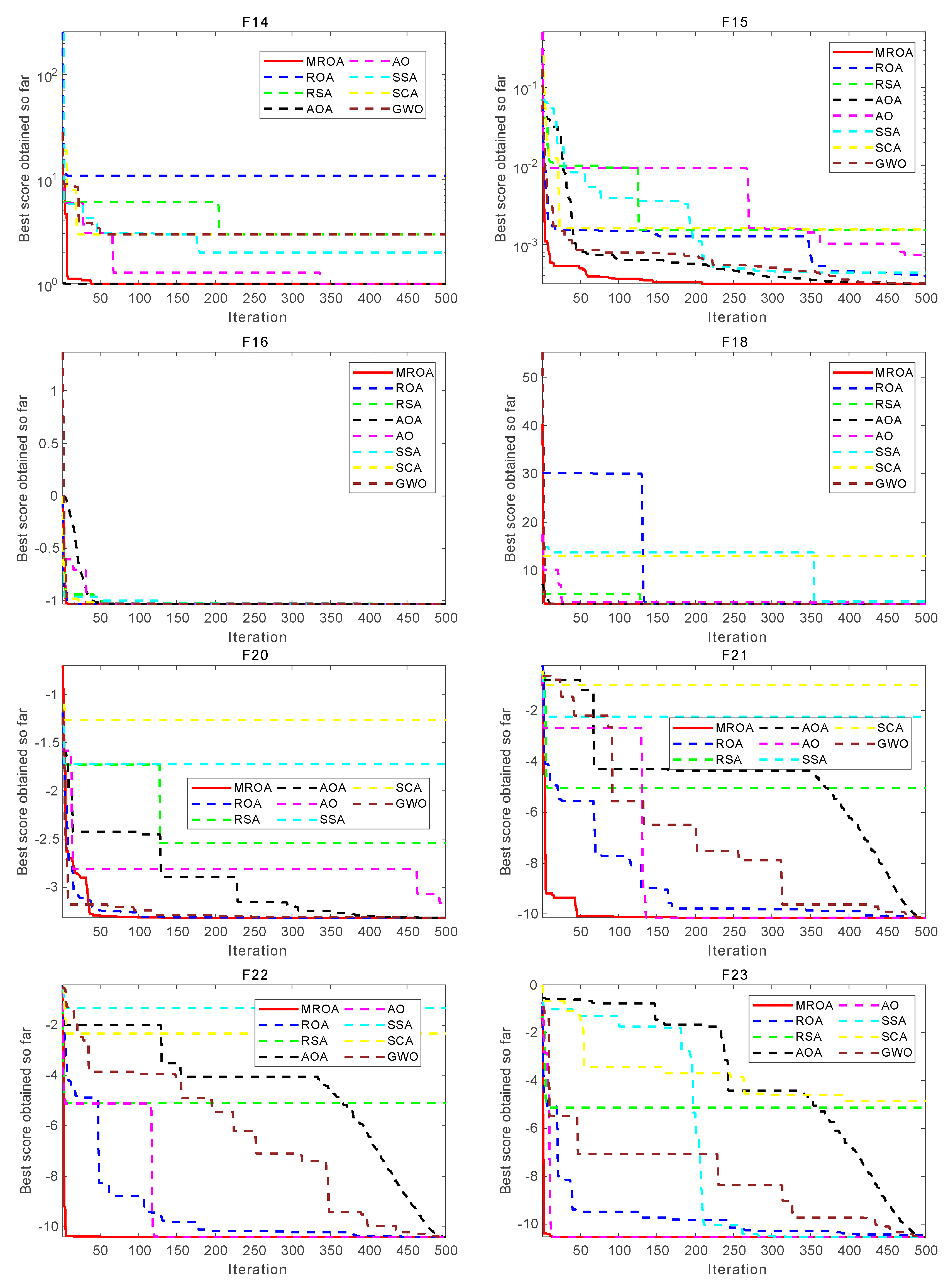 Mathematics 10 01014 g008b