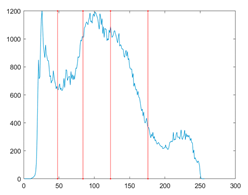 Mathematics 10 01014 i005