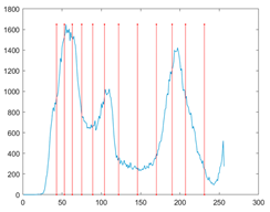 Mathematics 10 01014 i015