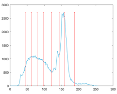 Mathematics 10 01014 i022