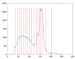 Mathematics 10 01014 i024
