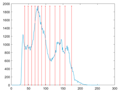 Mathematics 10 01014 i055