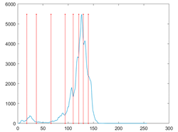 Mathematics 10 01014 i062