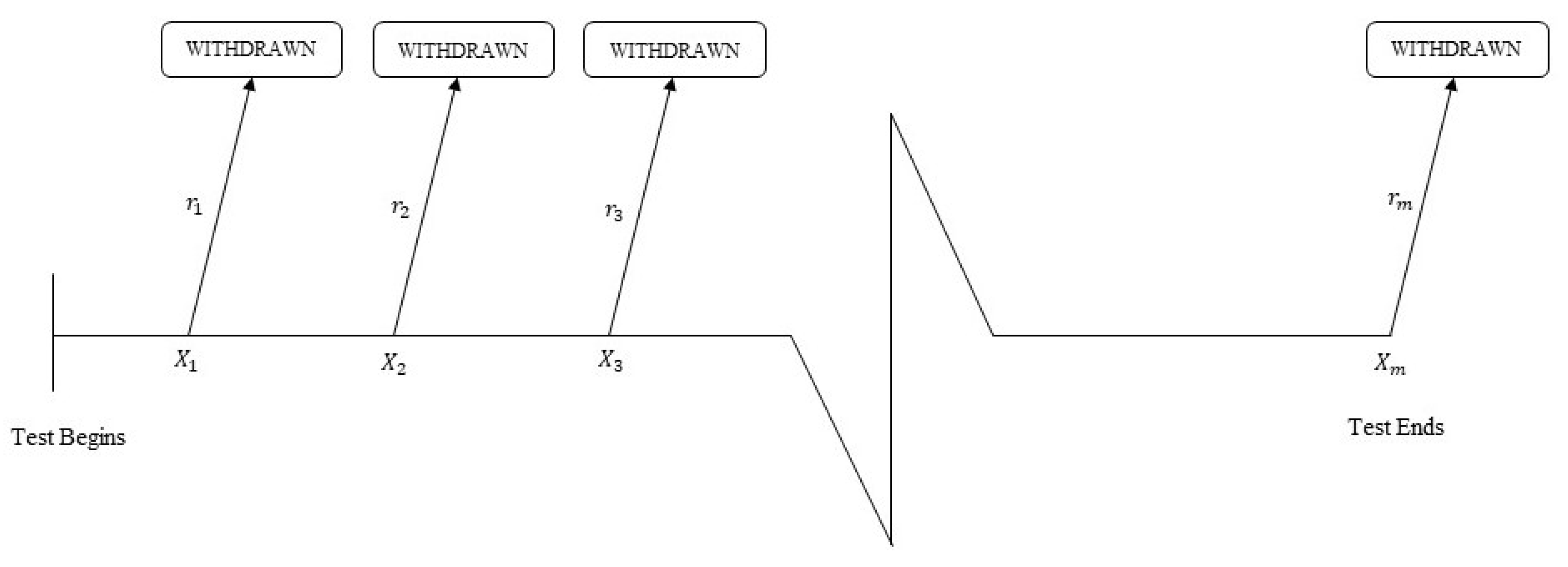 Mathematics 10 01015 g001