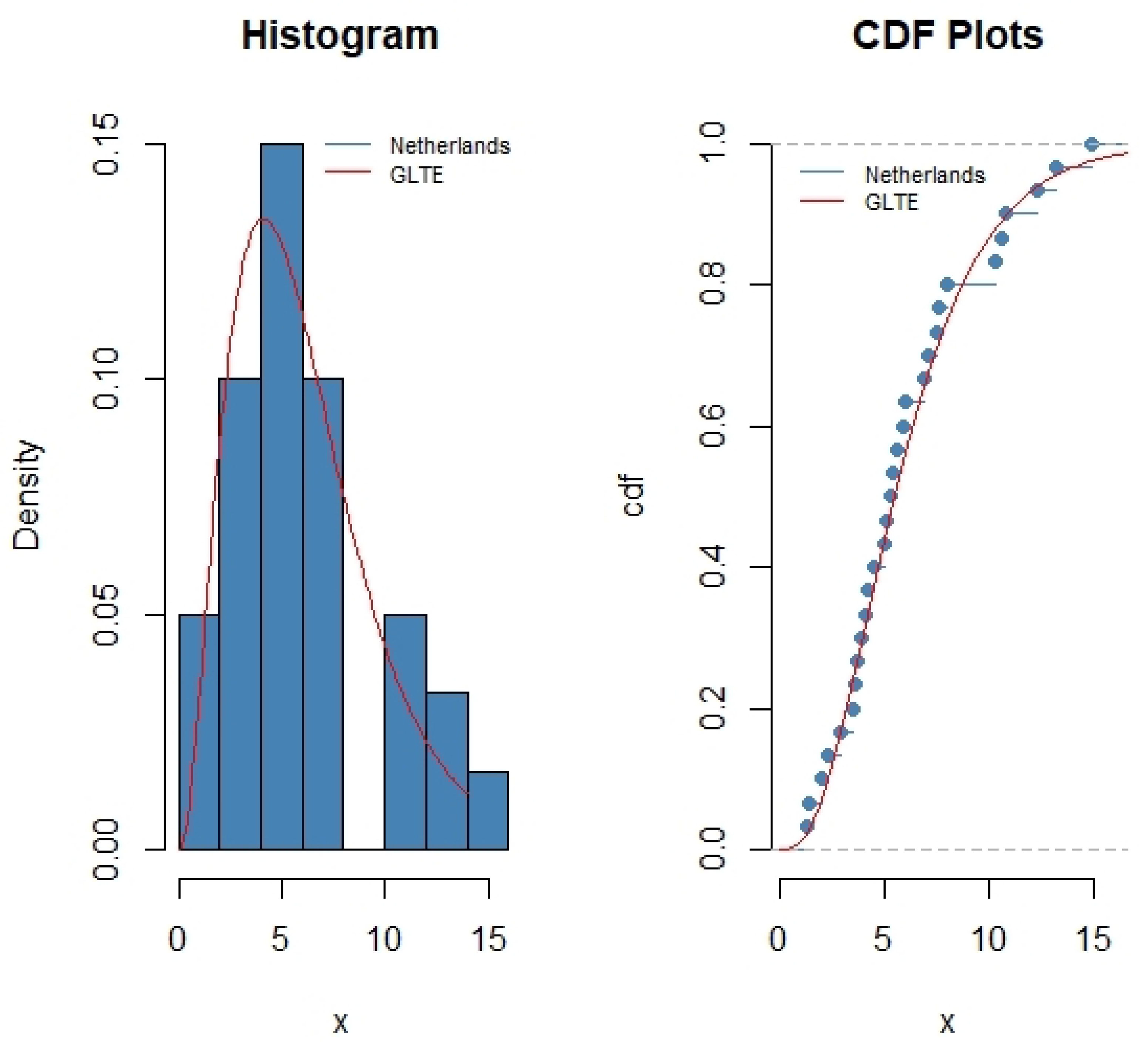 Mathematics 10 01015 g003