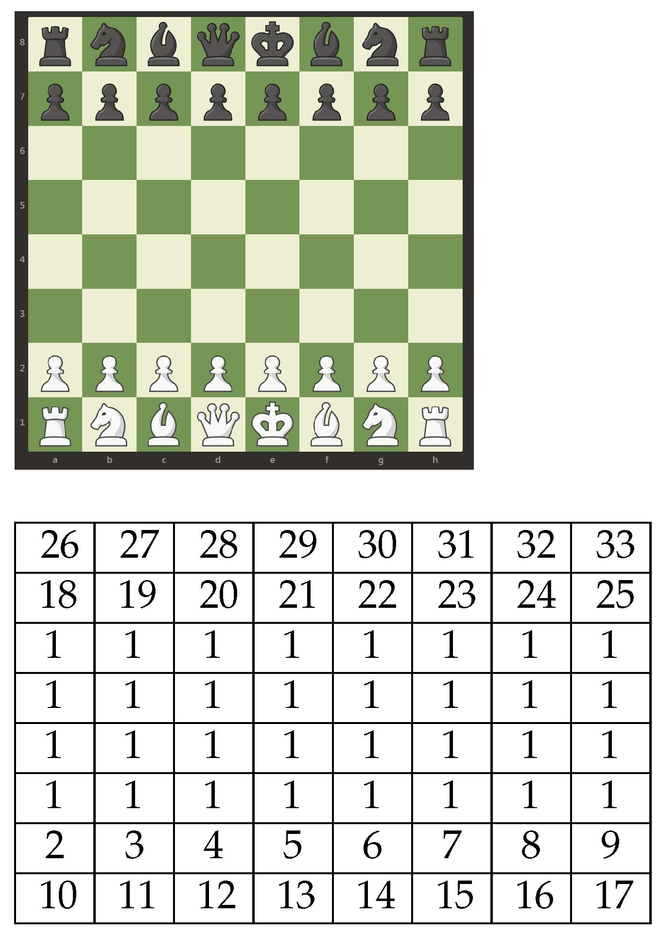 Program for creating an opening tree - Chess Forums 