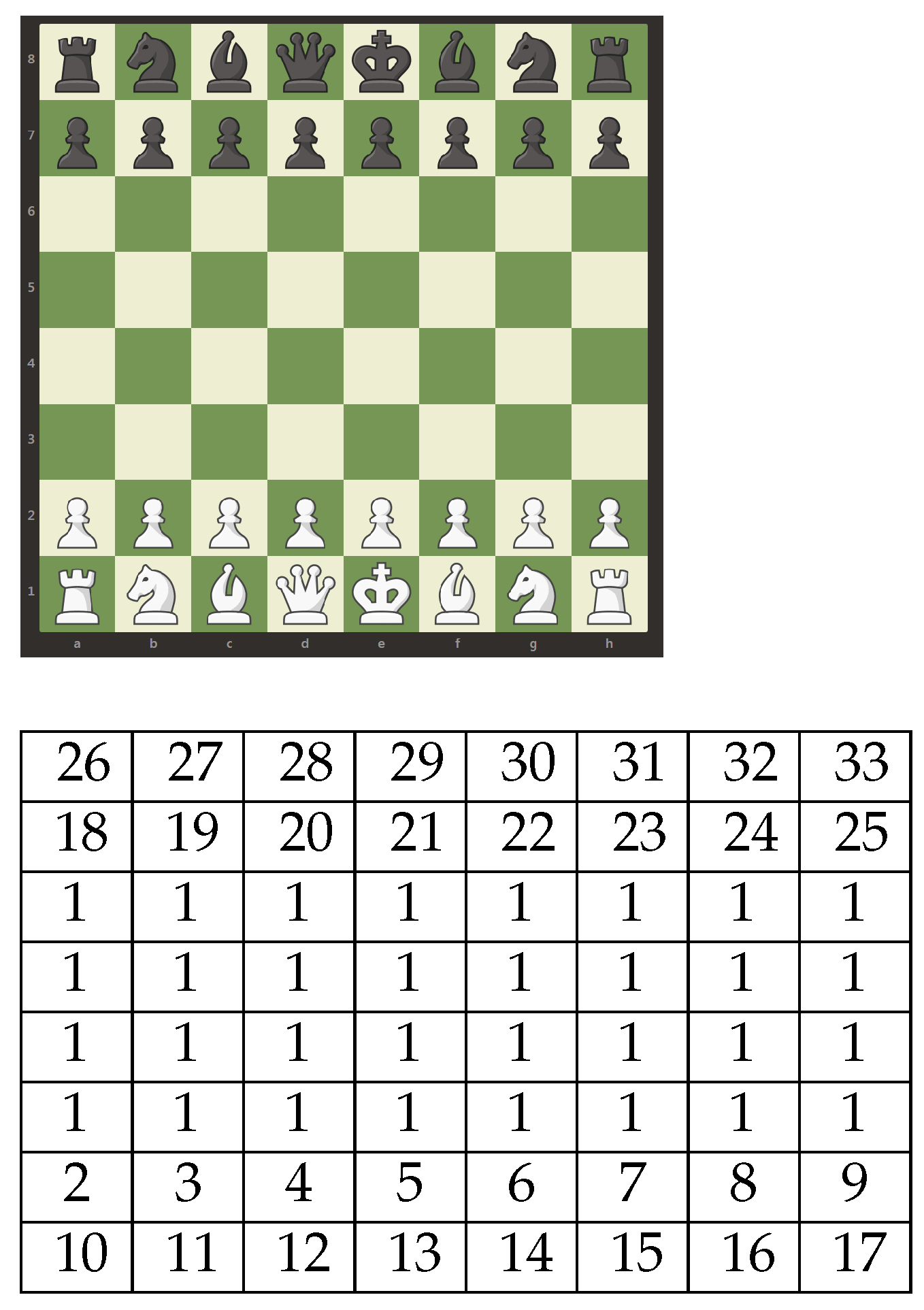 Program for creating an opening tree - Chess Forums