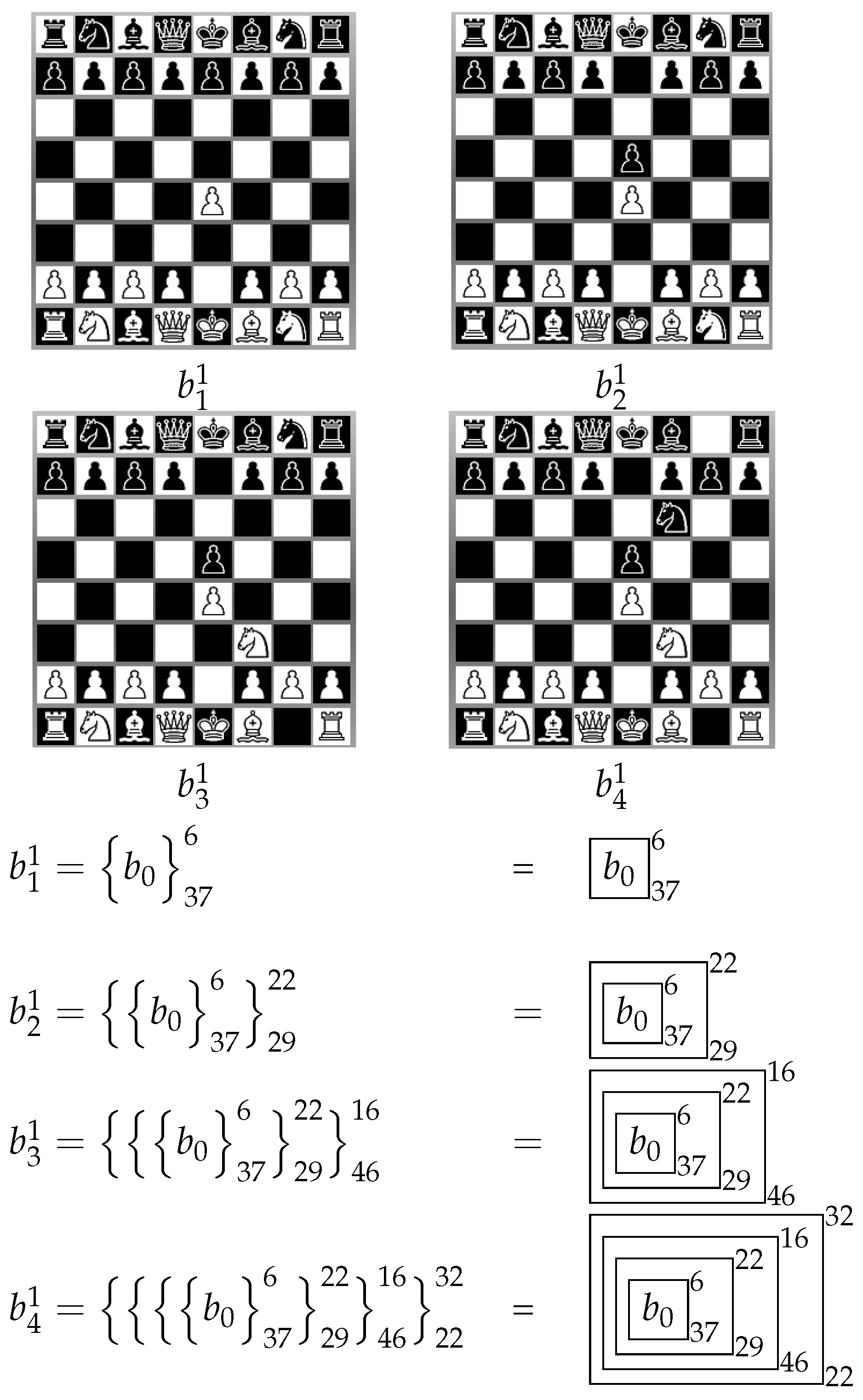Mathematics Free FullText On Primitive Recursive Characteristics