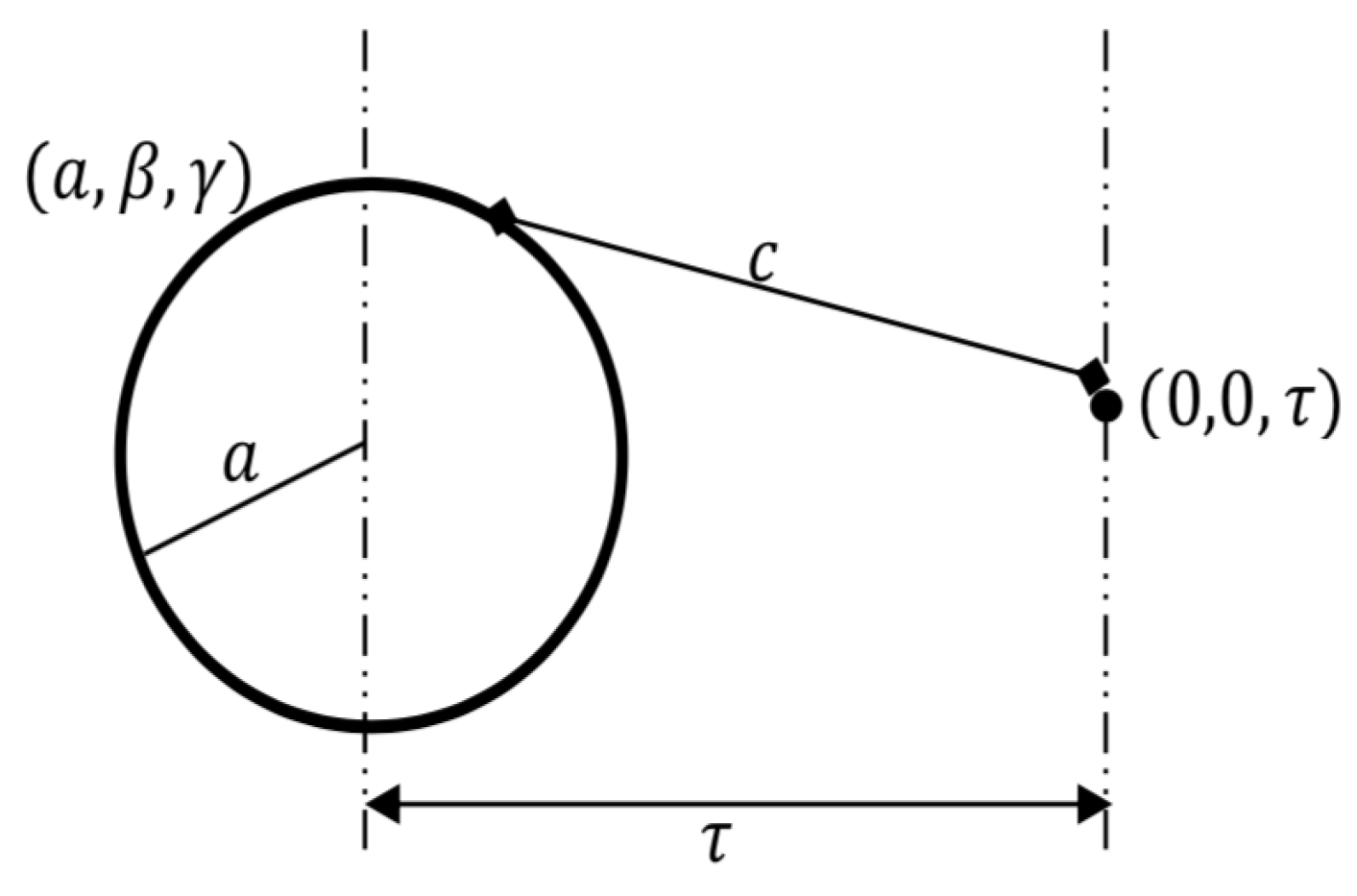 Mathematics 10 01018 g002 550