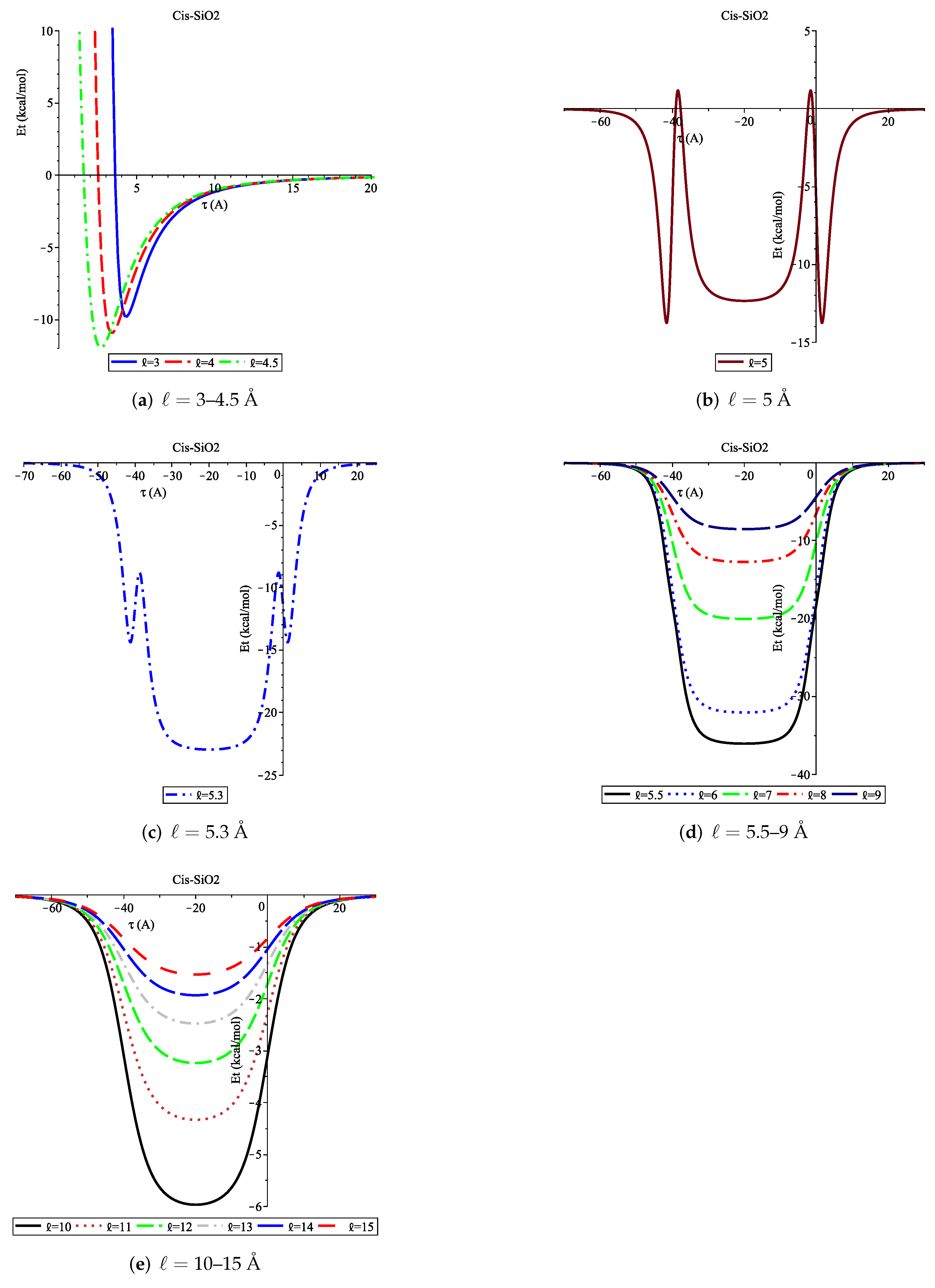 Mathematics 10 01018 g003 550