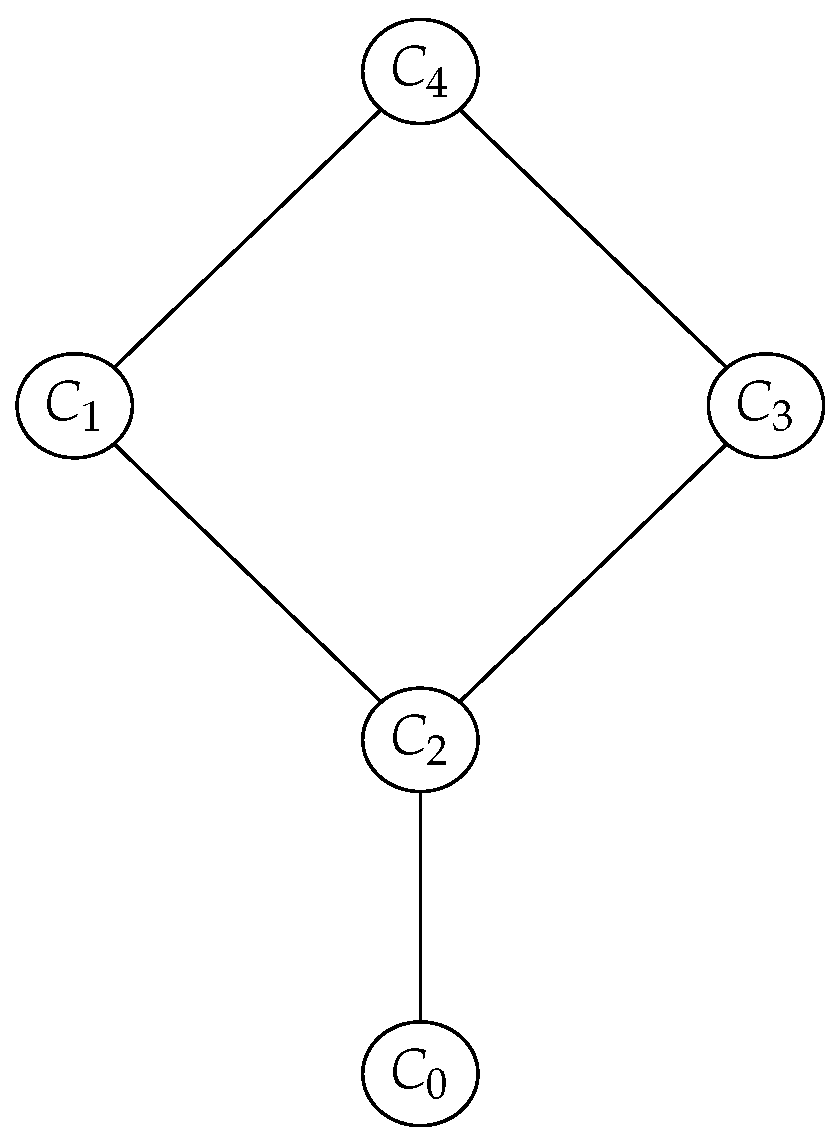 Mathematics 10 01020 g002