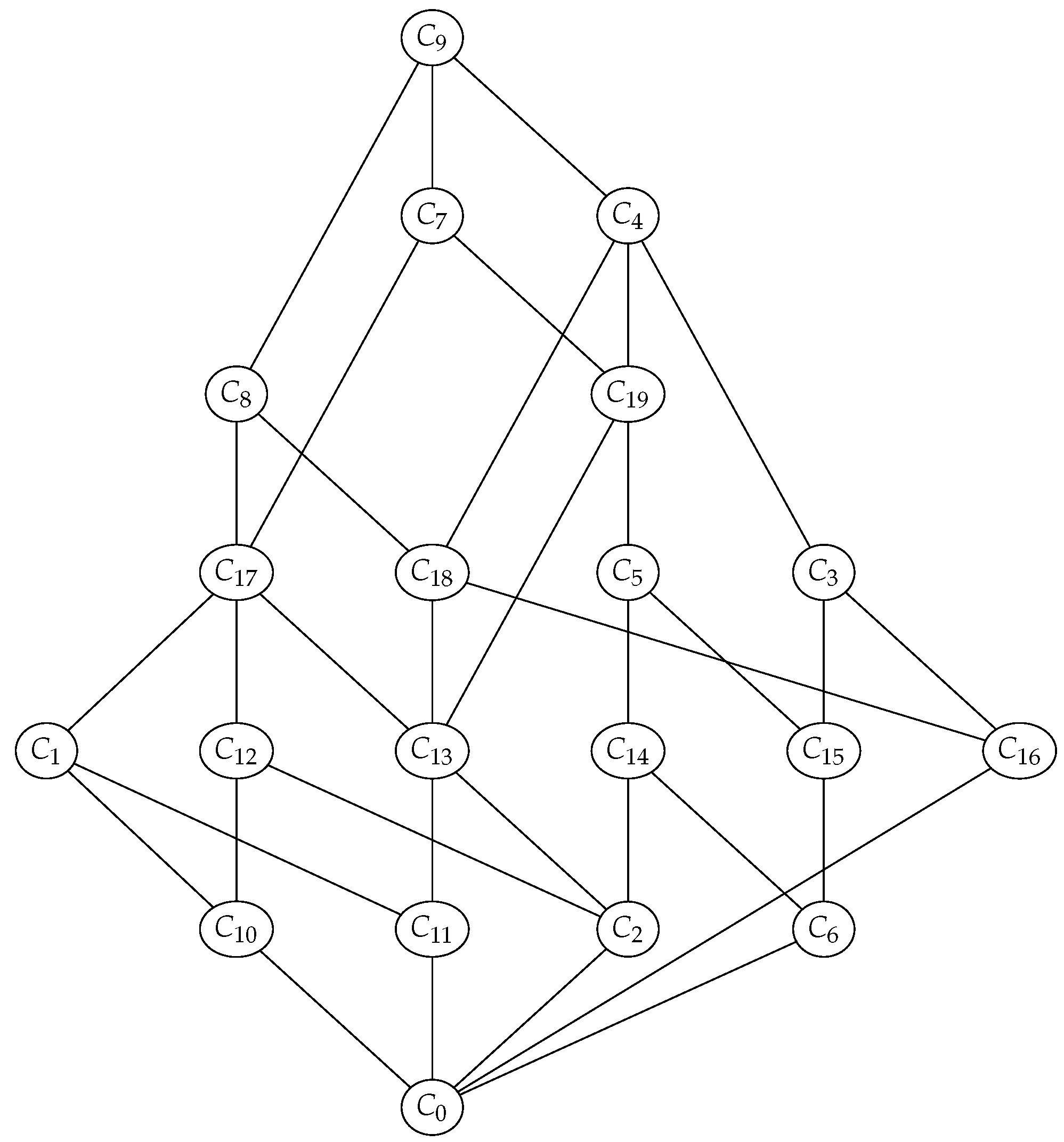 Mathematics 10 01020 g004