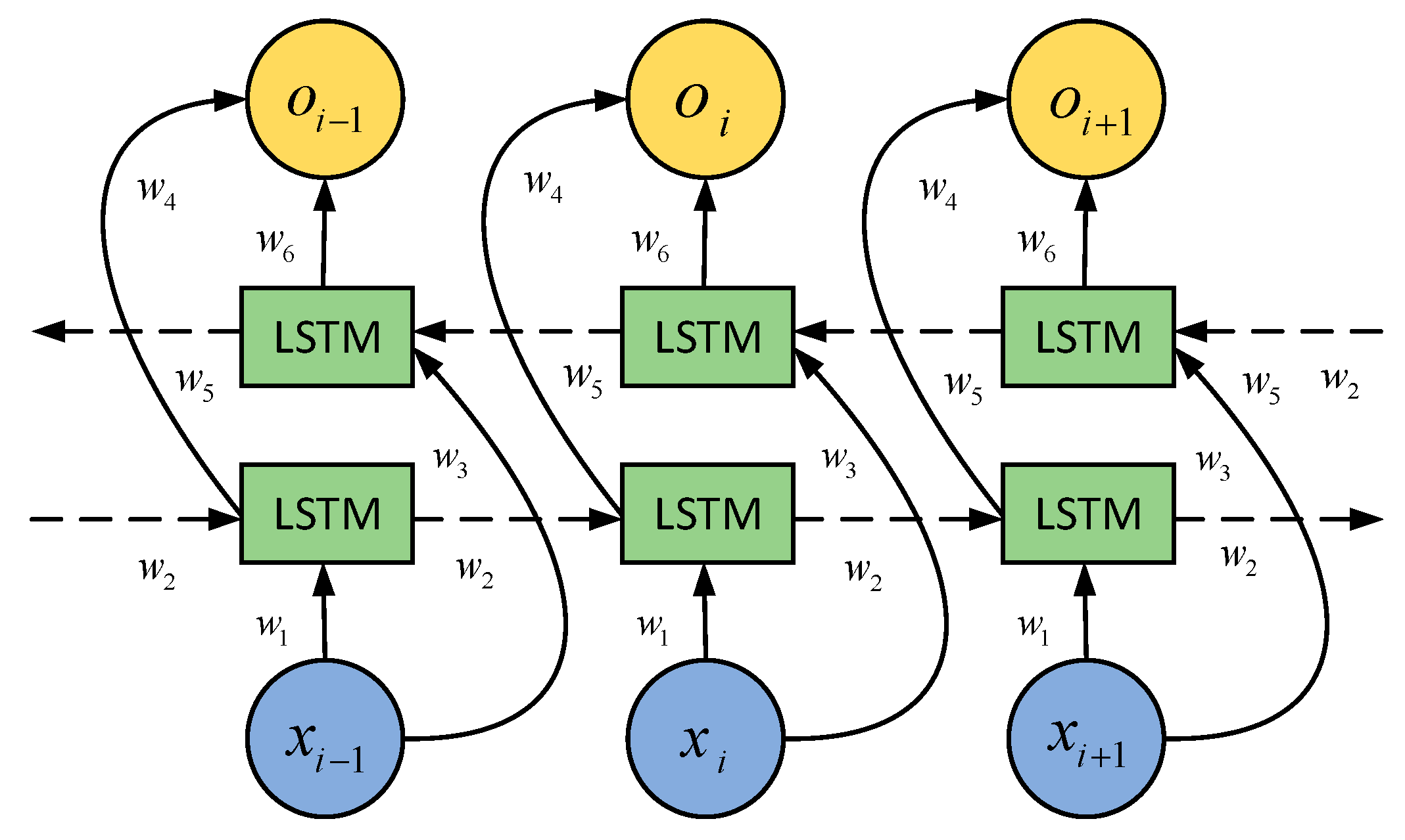 Mathematics 10 01022 g002 550