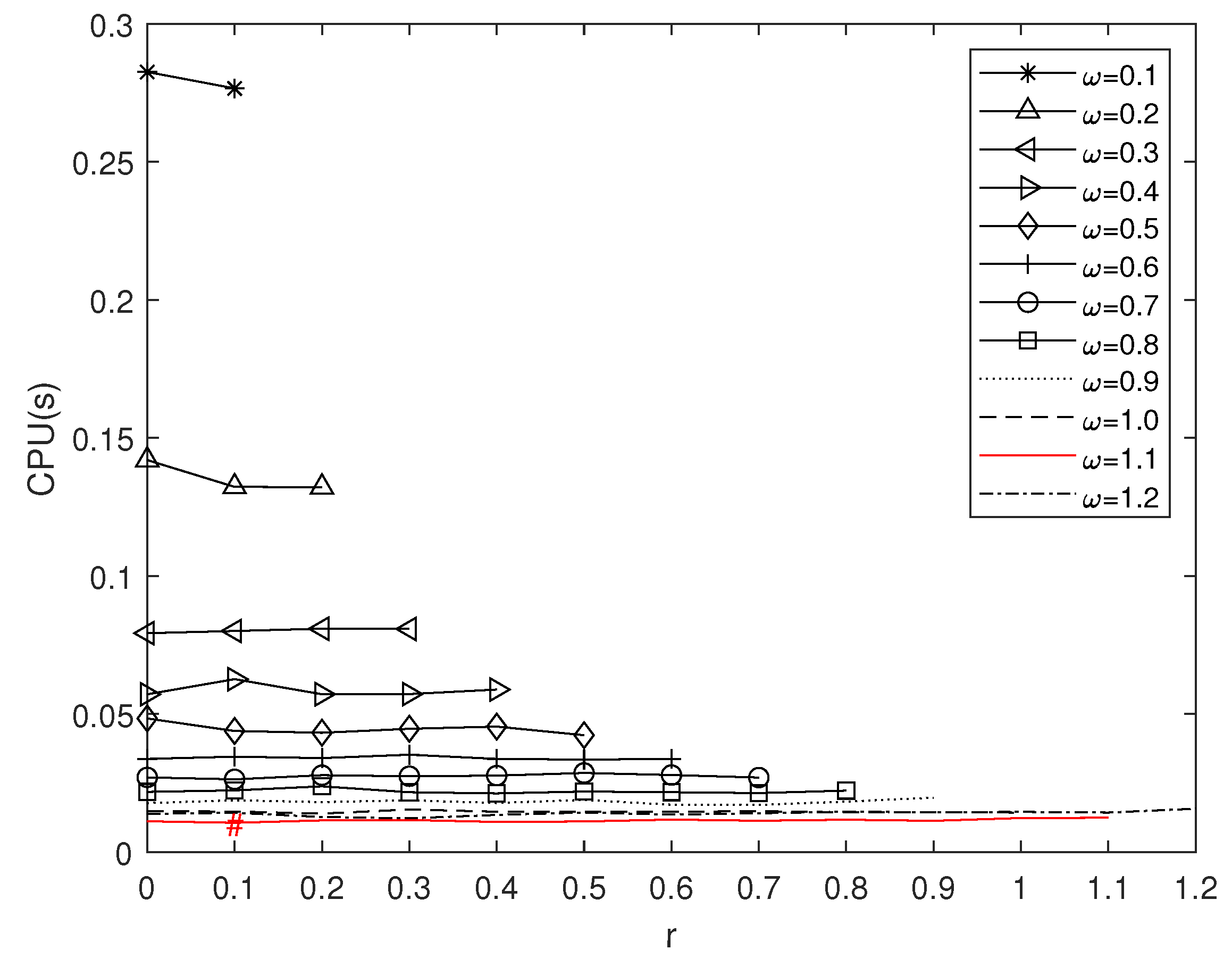 Mathematics 10 01023 g001