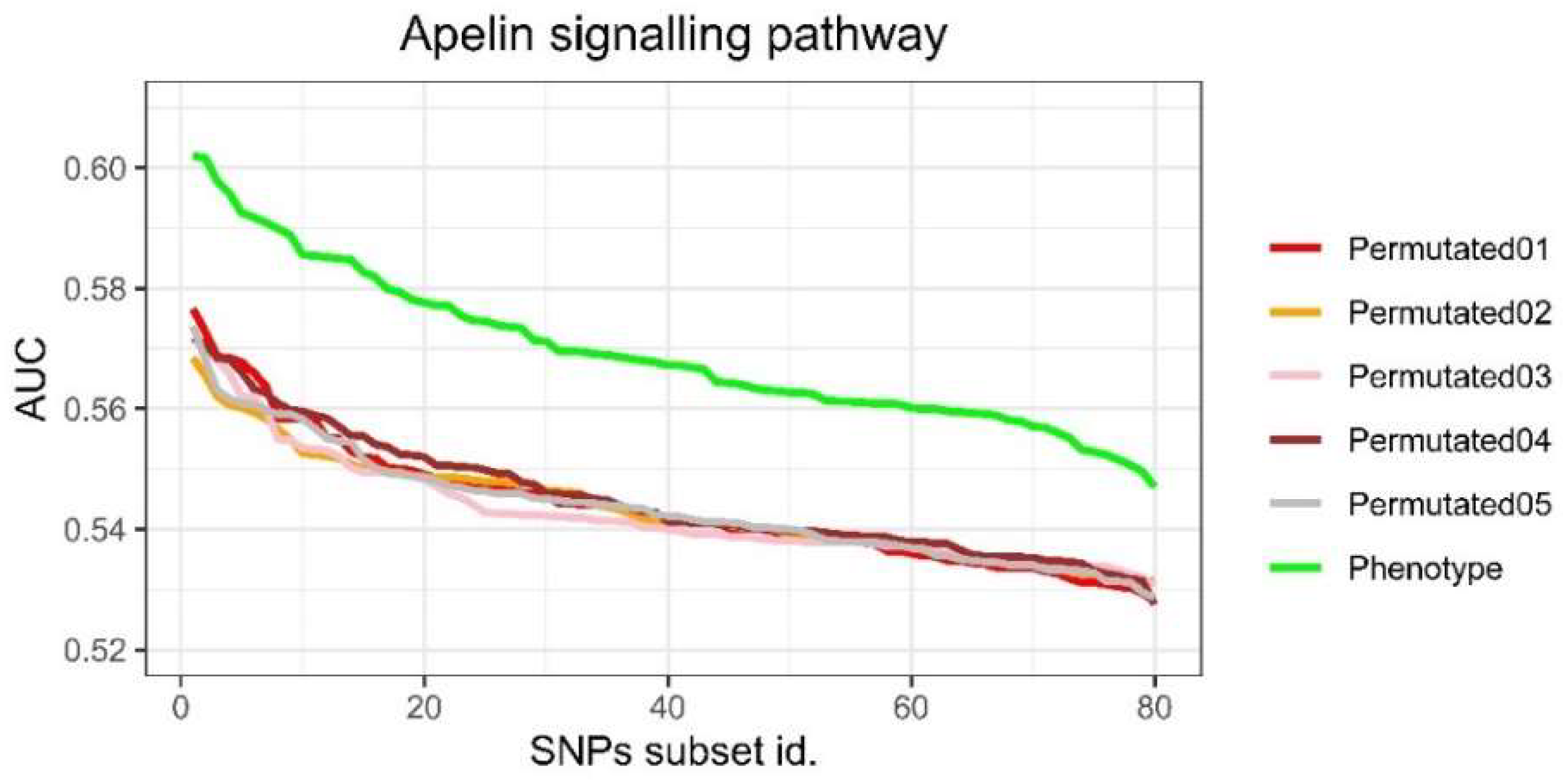 Mathematics 10 01024 g008