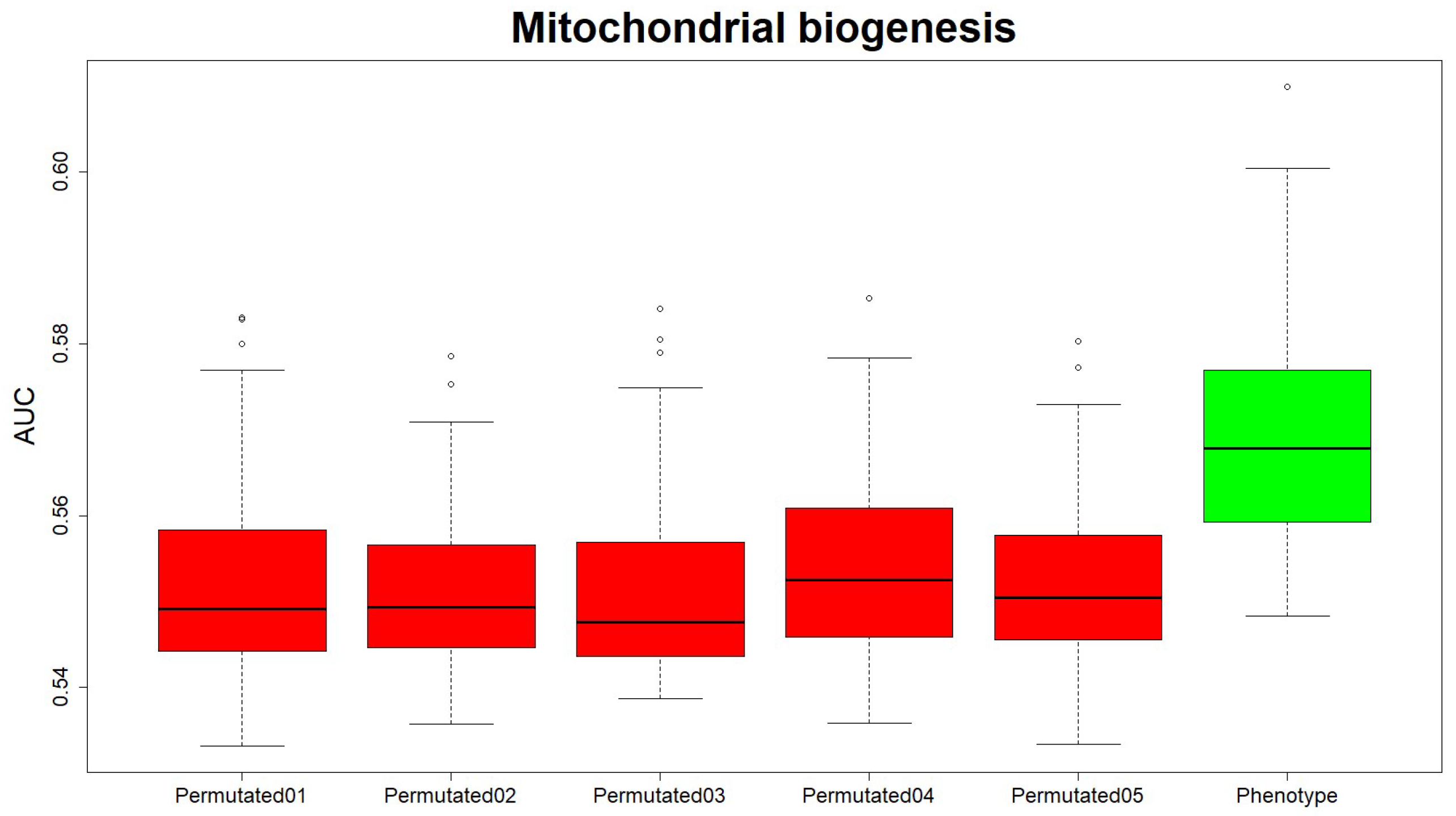 Mathematics 10 01024 g011