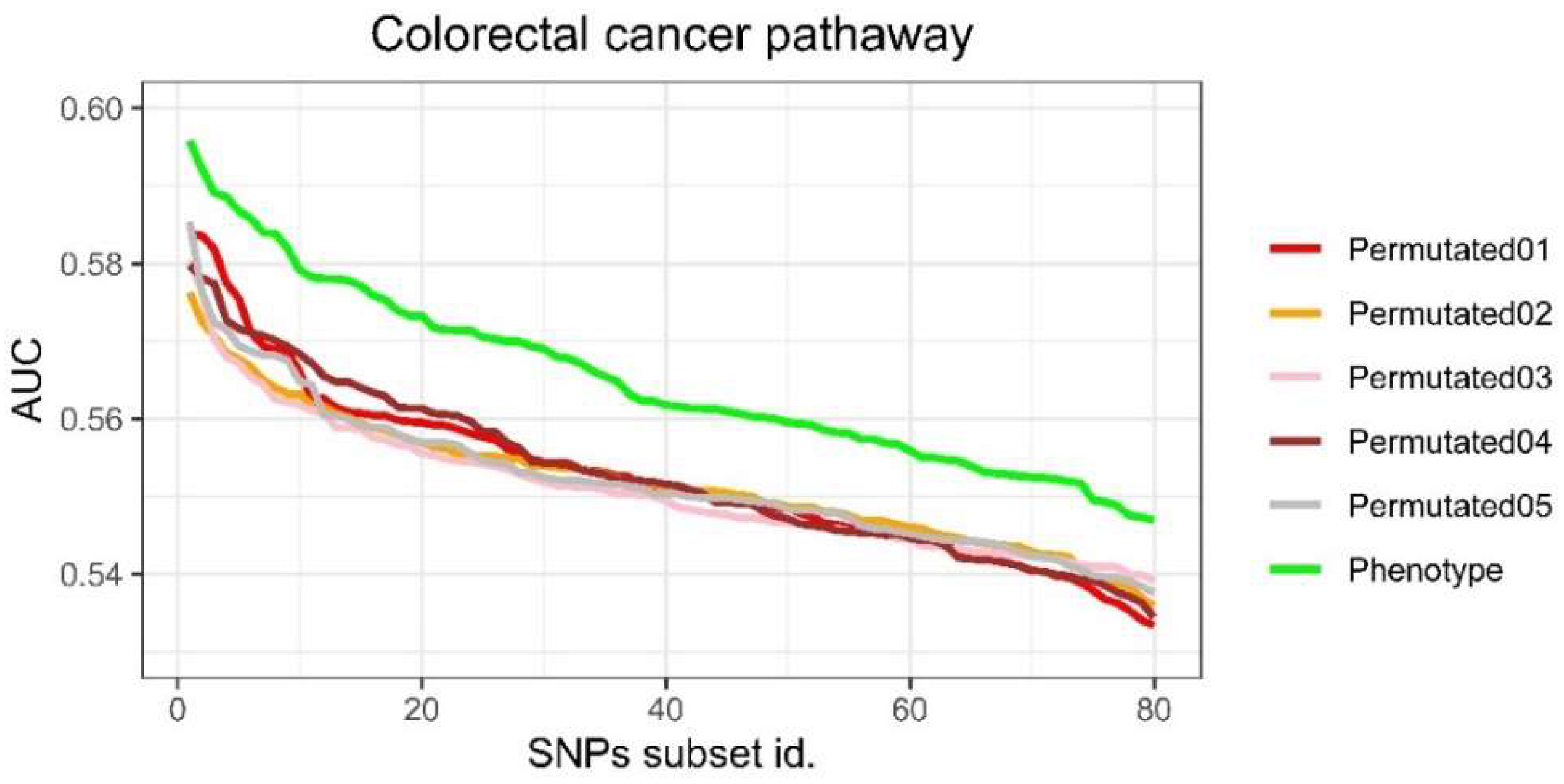 Mathematics 10 01024 g012