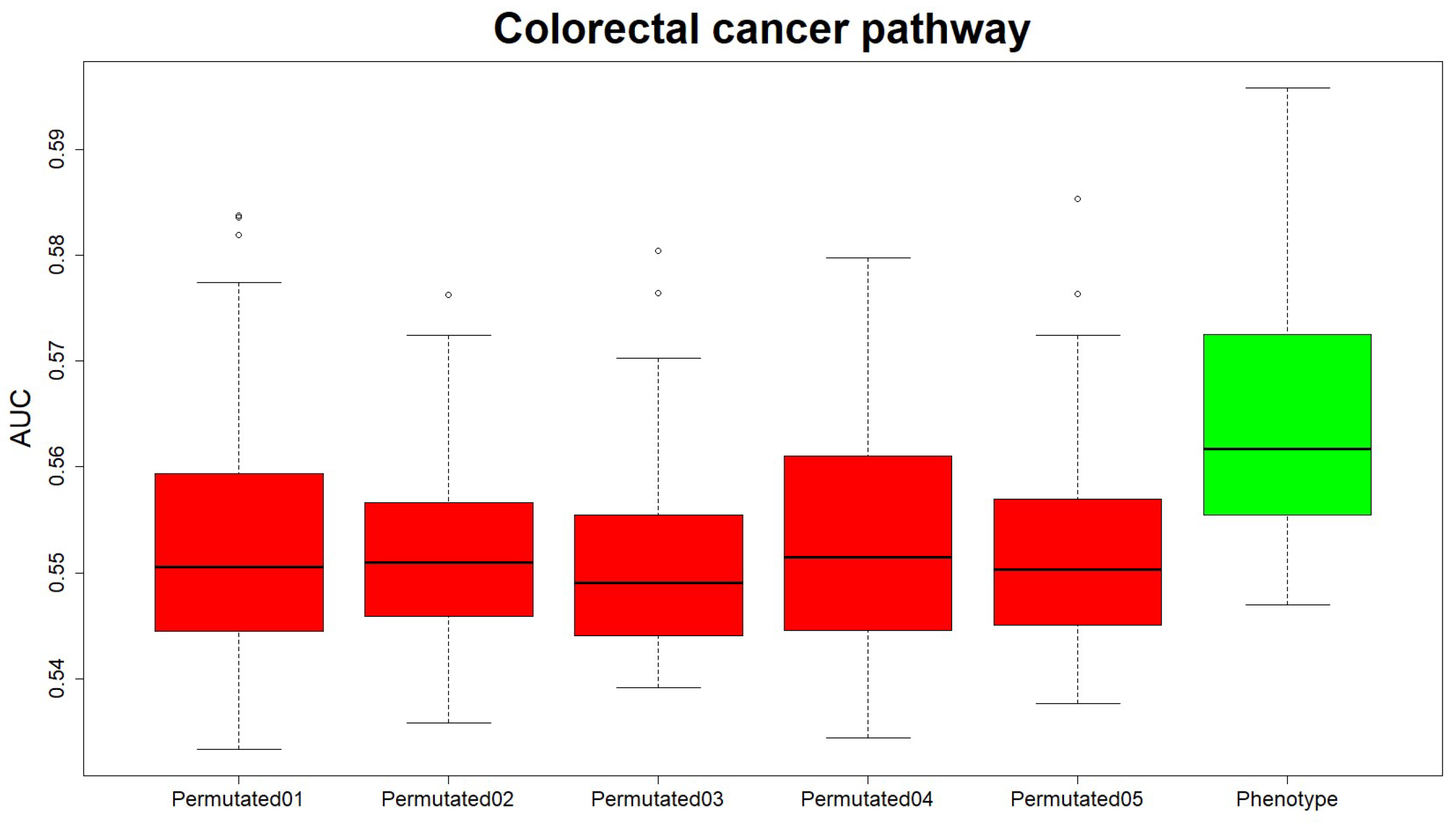 Mathematics 10 01024 g013