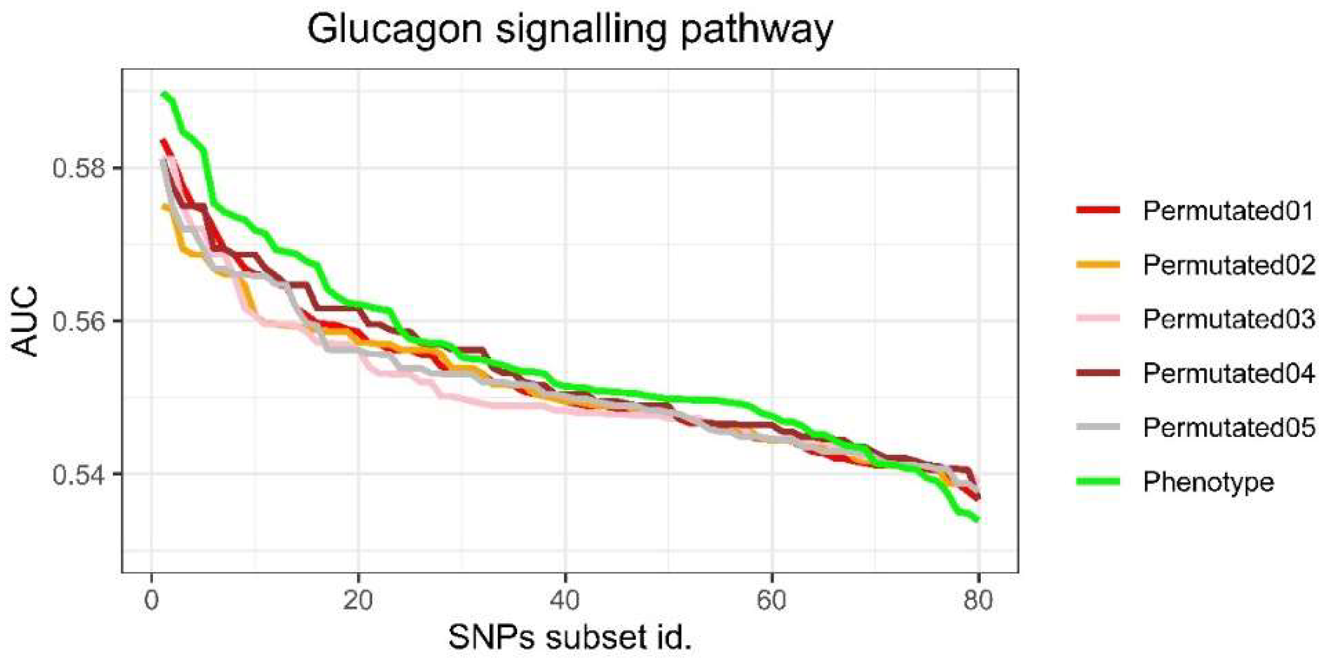 Mathematics 10 01024 g016