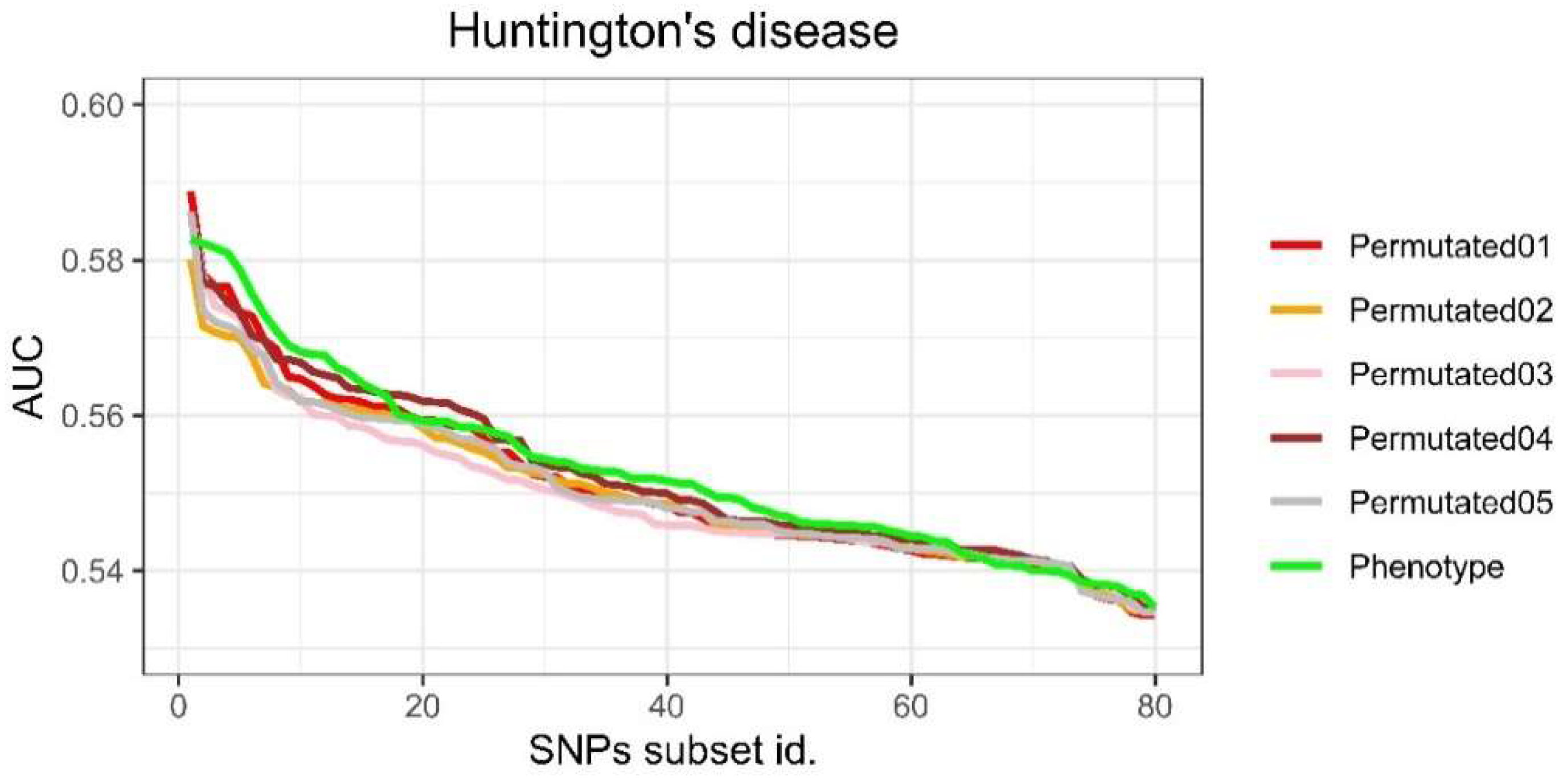 Mathematics 10 01024 g018
