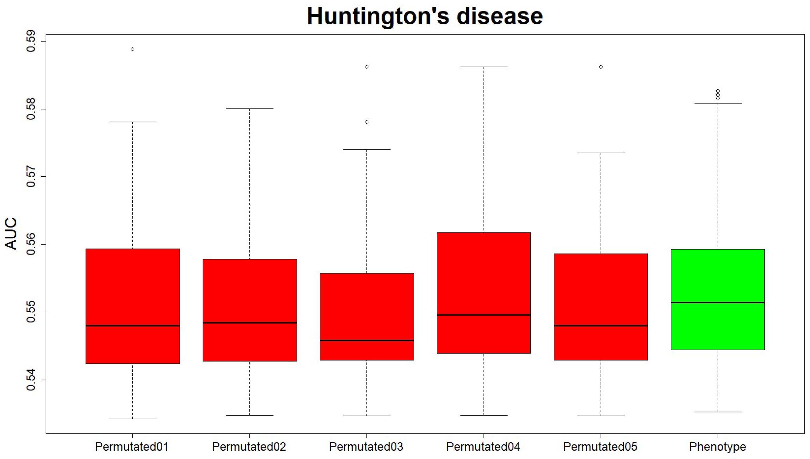 Mathematics 10 01024 g019