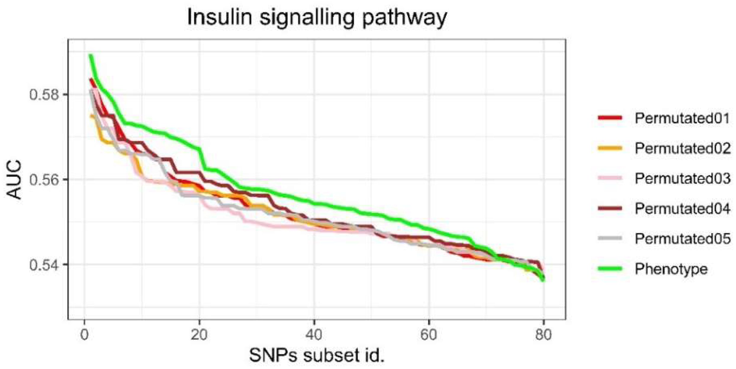 Mathematics 10 01024 g020