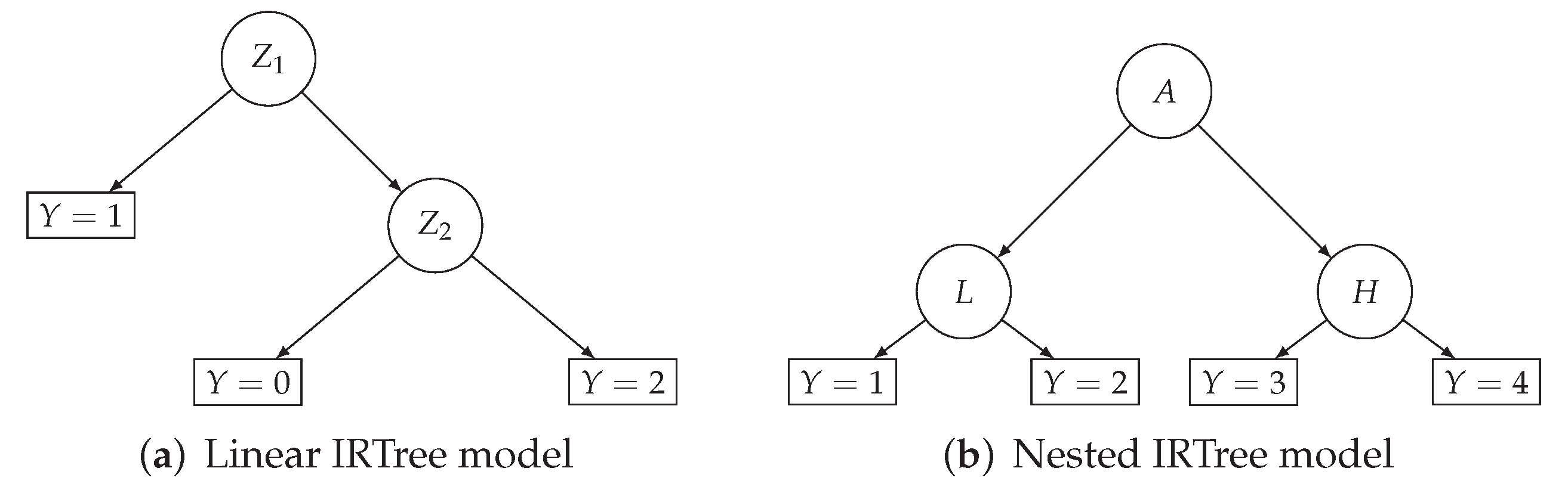 Mathematics 10 01025 g002