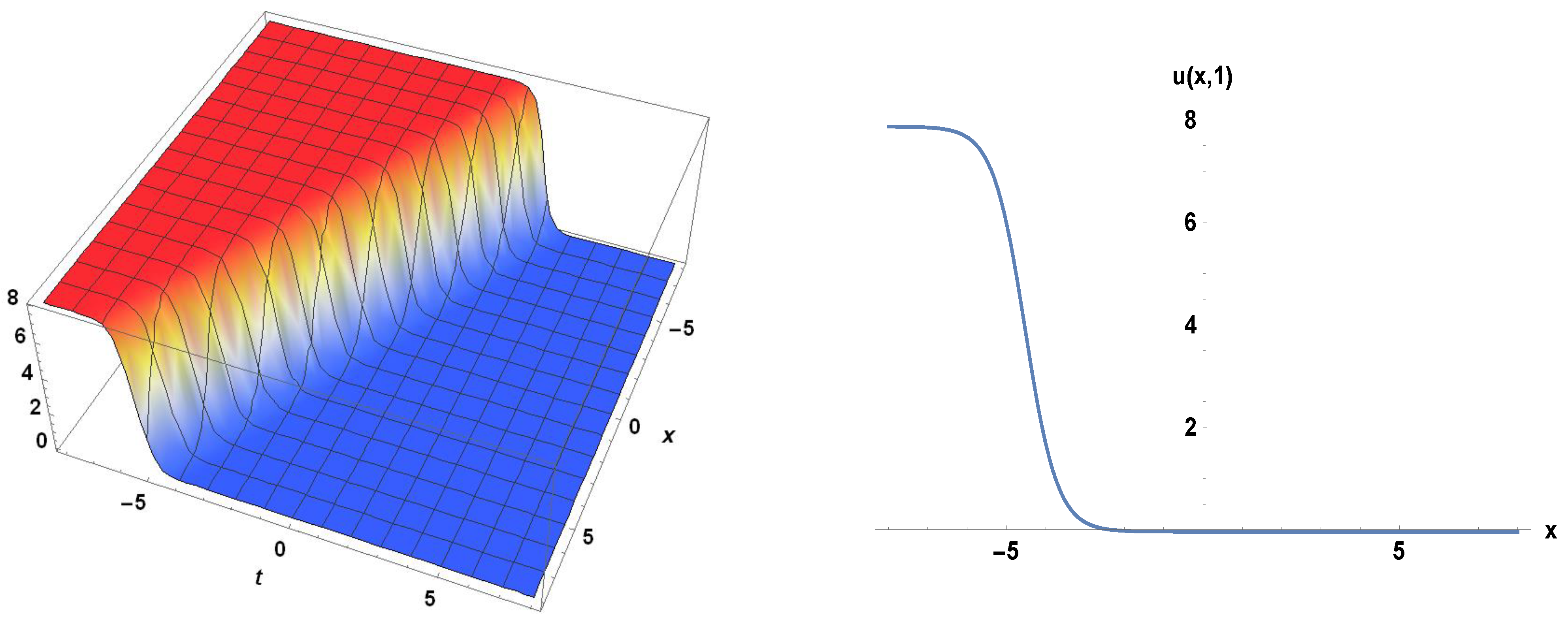 Mathematics 10 01026 g001a