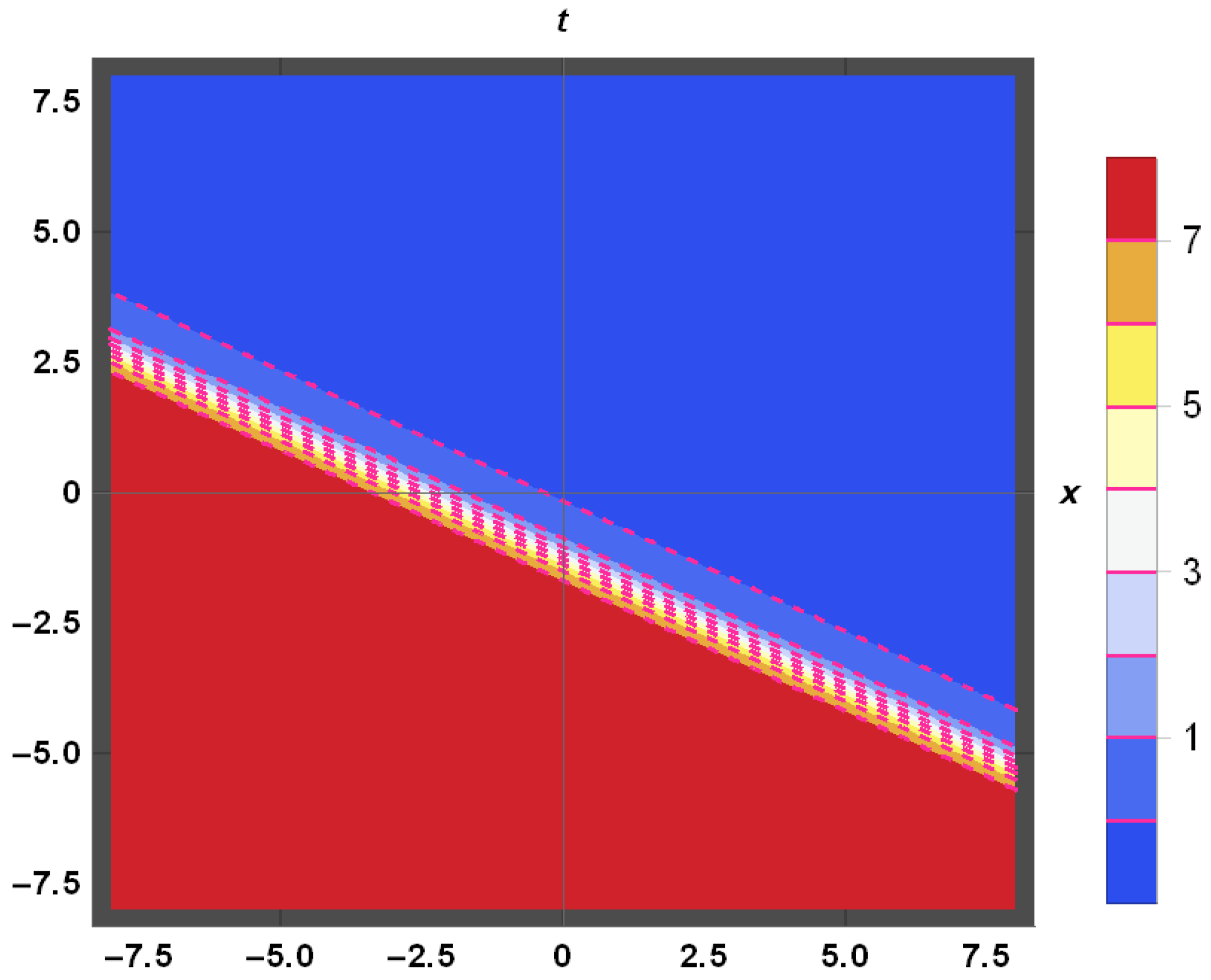 Mathematics 10 01026 g001b