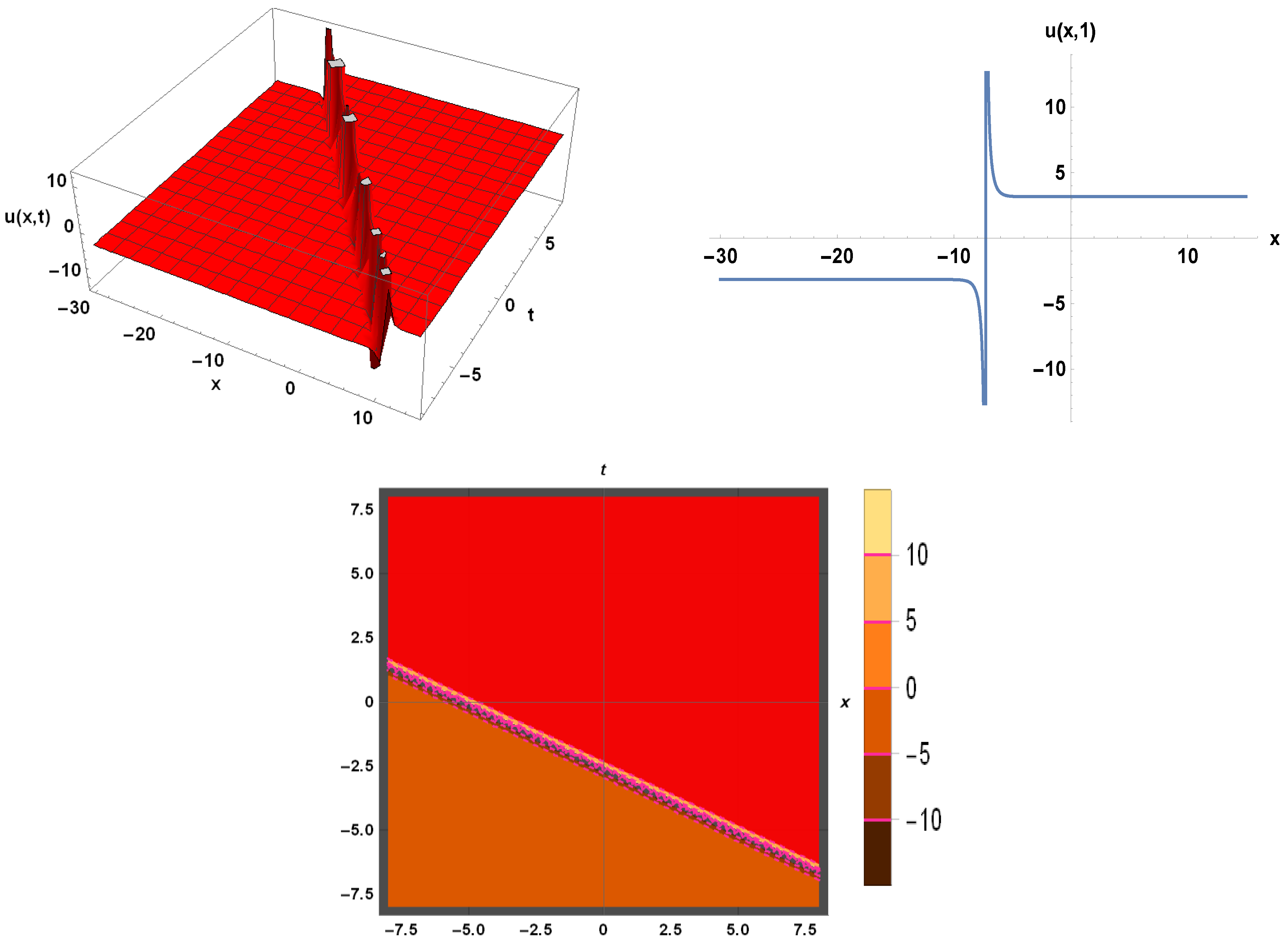 Mathematics 10 01026 g002