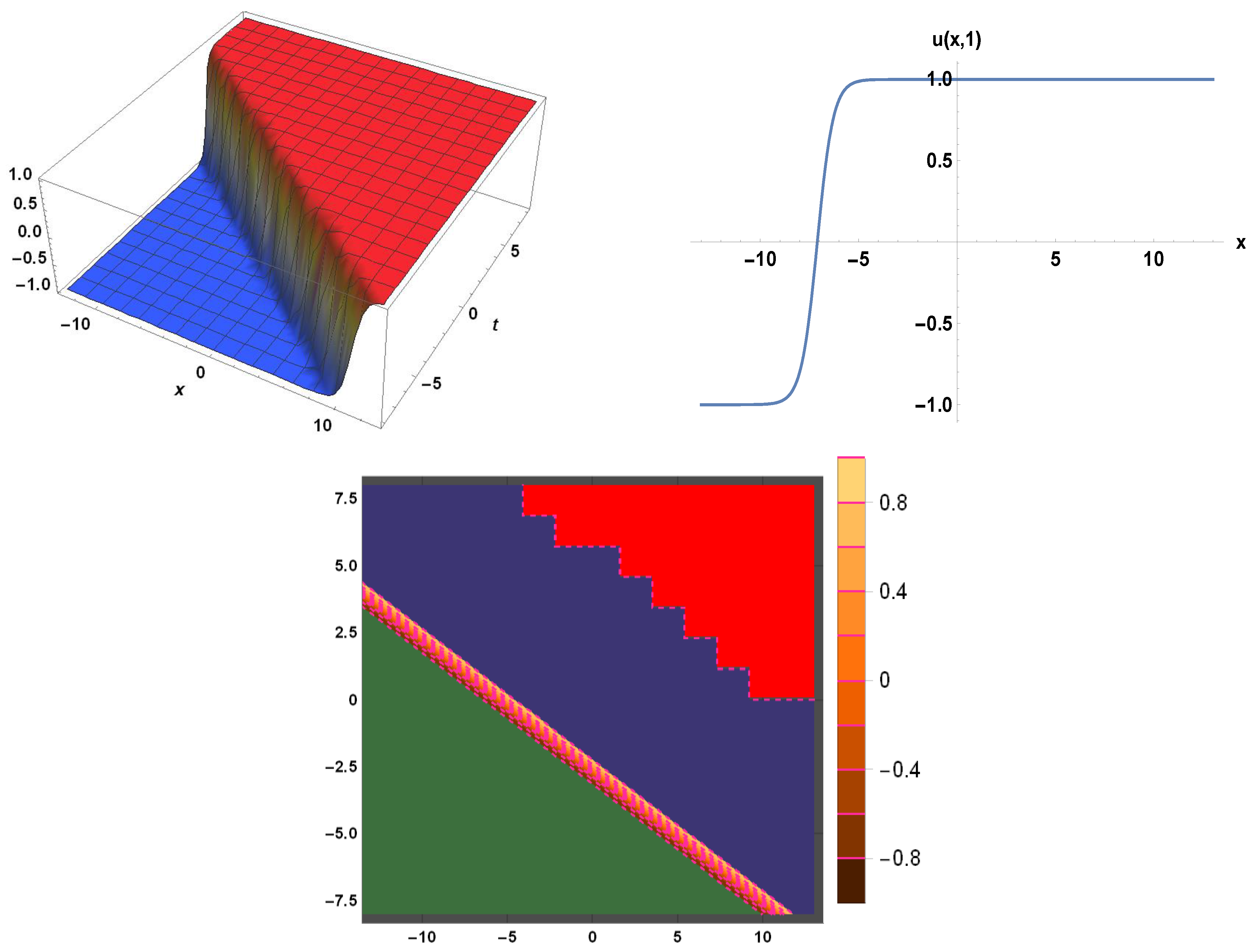 Mathematics 10 01026 g003