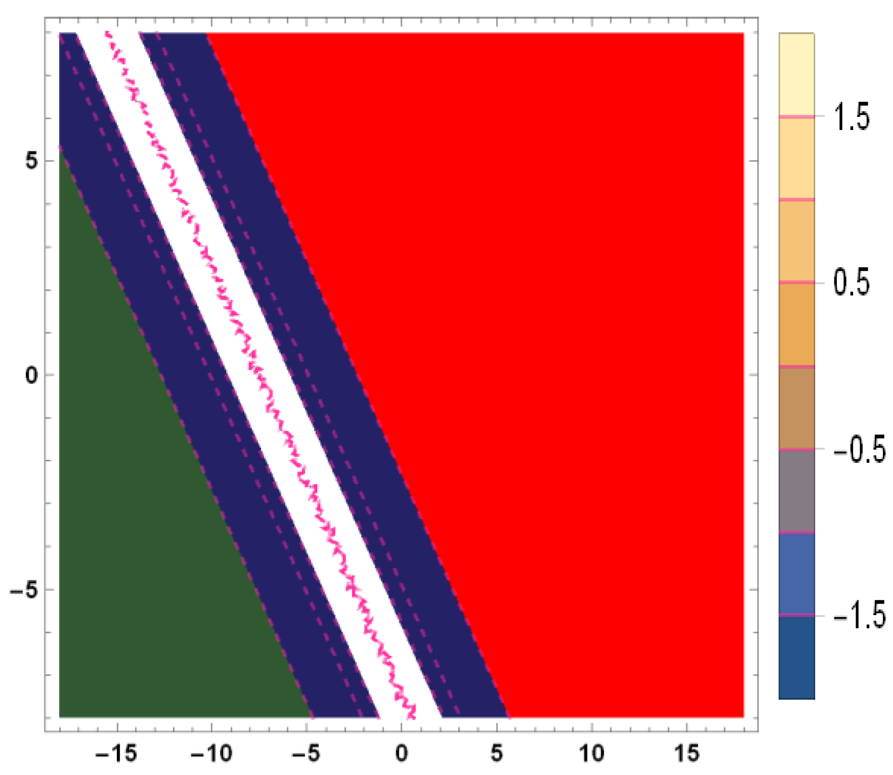 Mathematics 10 01026 g007b
