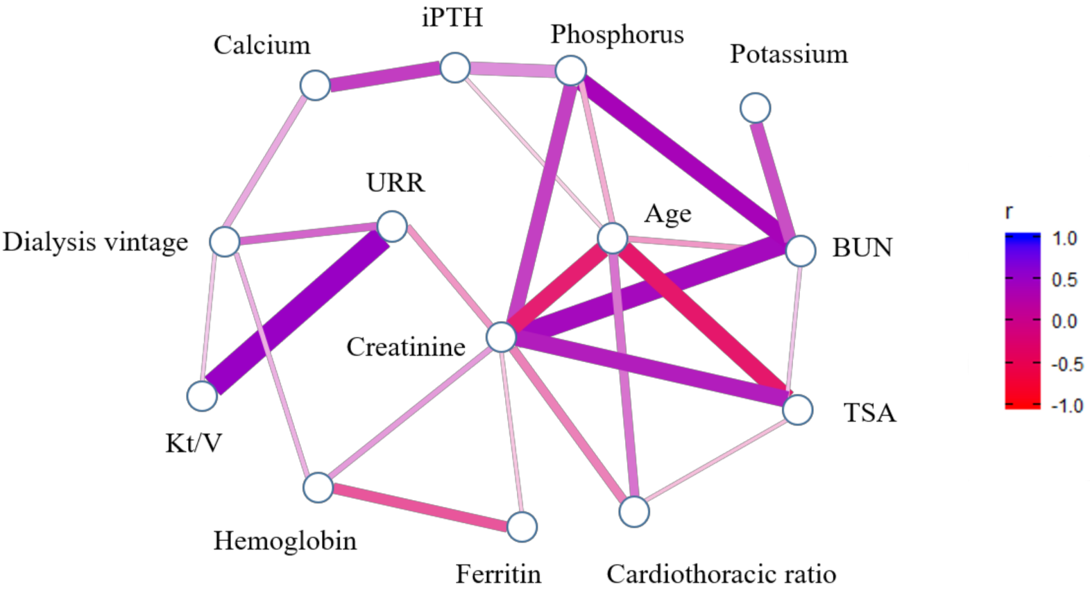 Mathematics 10 01030 g003
