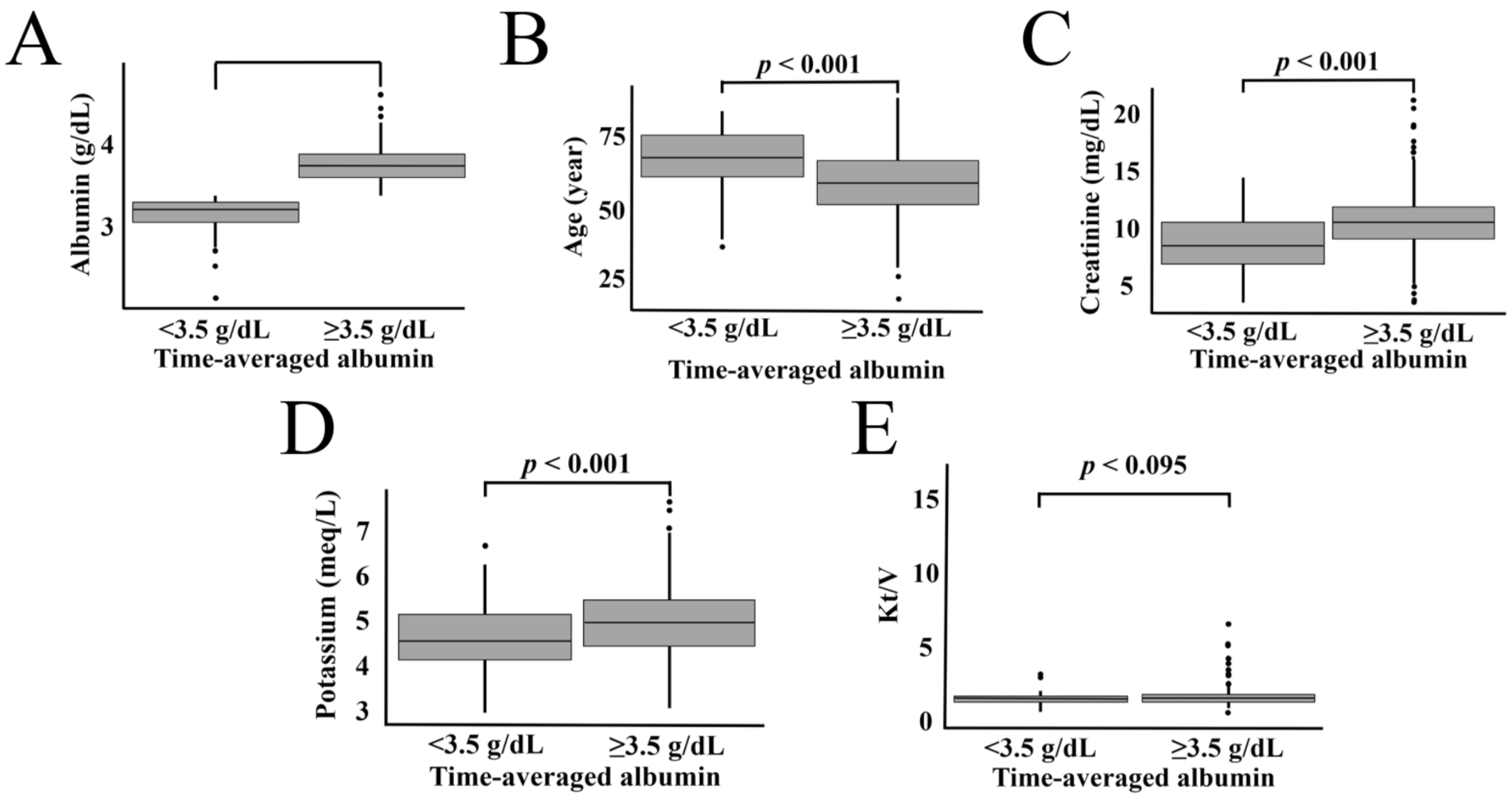 Mathematics 10 01030 g004