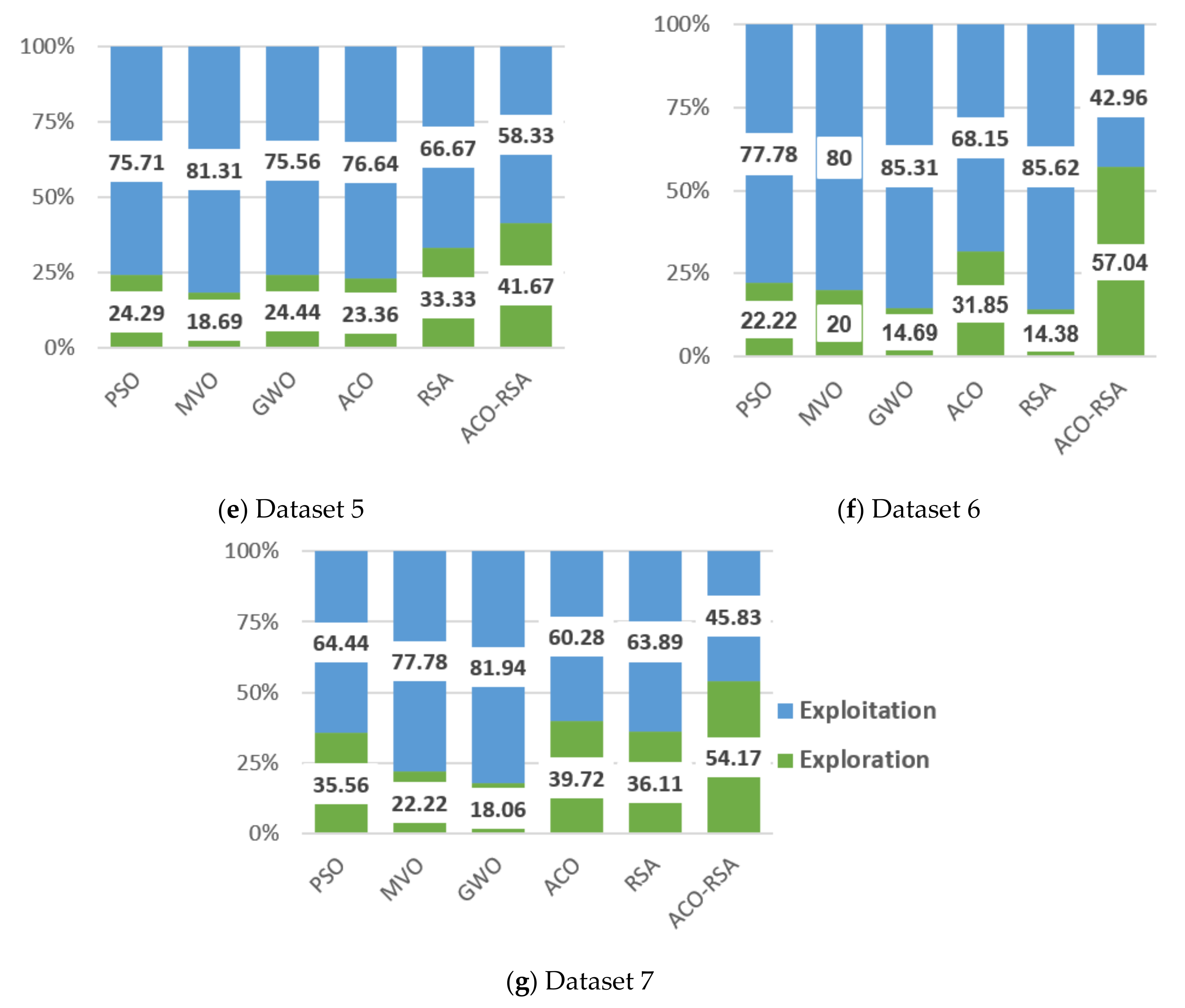 Mathematics 10 01031 g007b 550