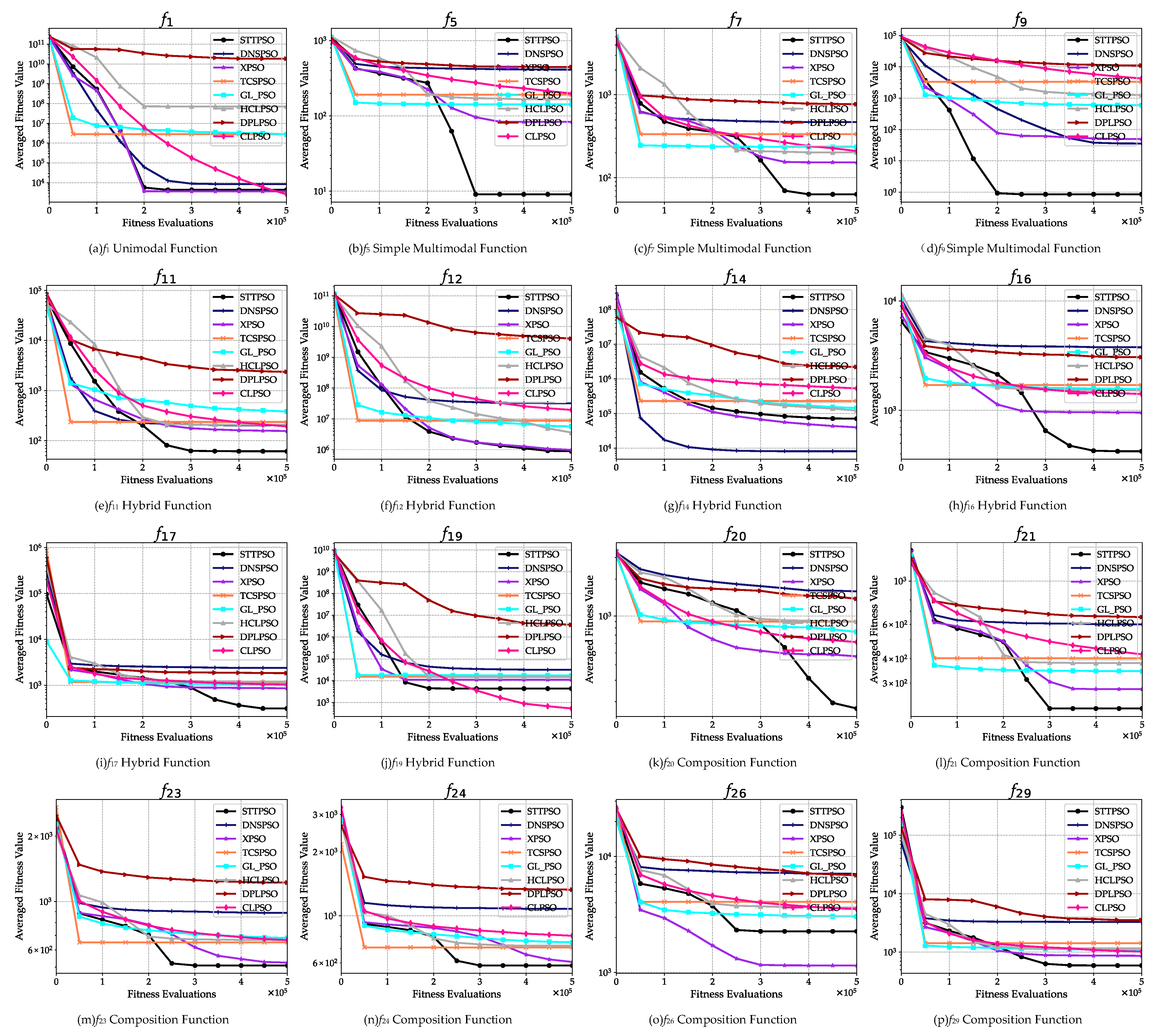 Mathematics 10 01032 g001 Mathematics 10 01032 g001