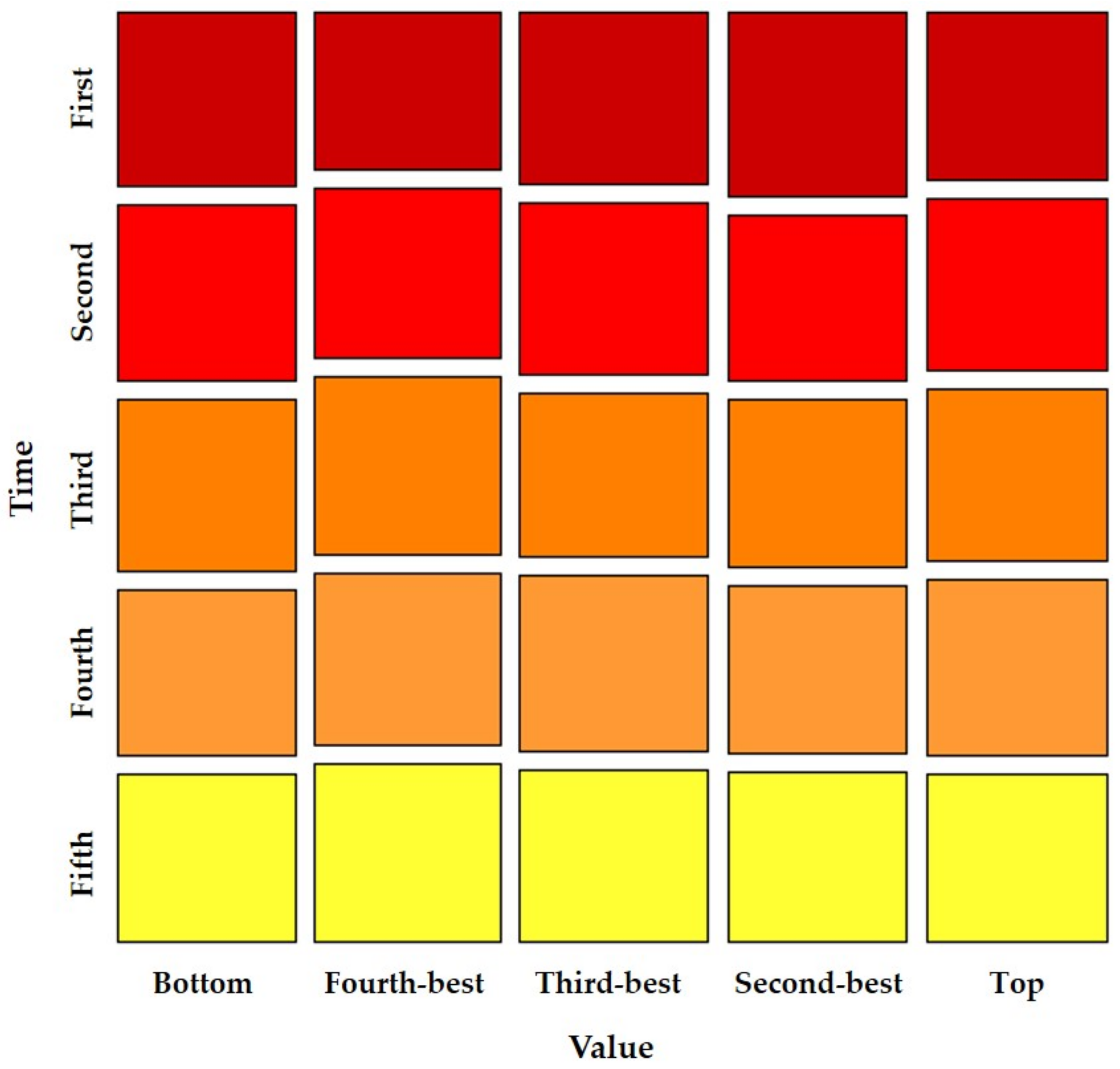 Mathematics 10 01033 g001 550