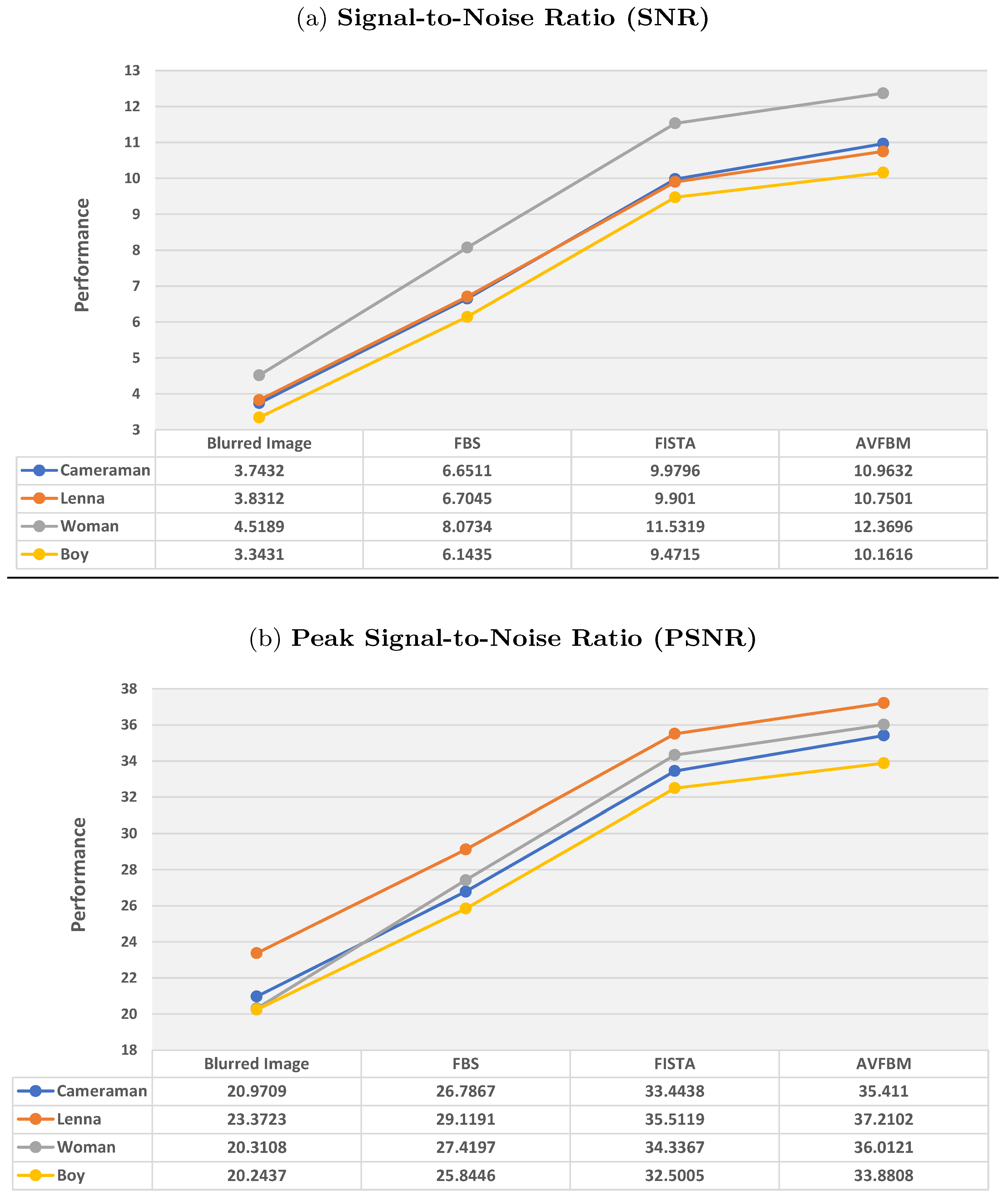 Mathematics 10 01036 g001