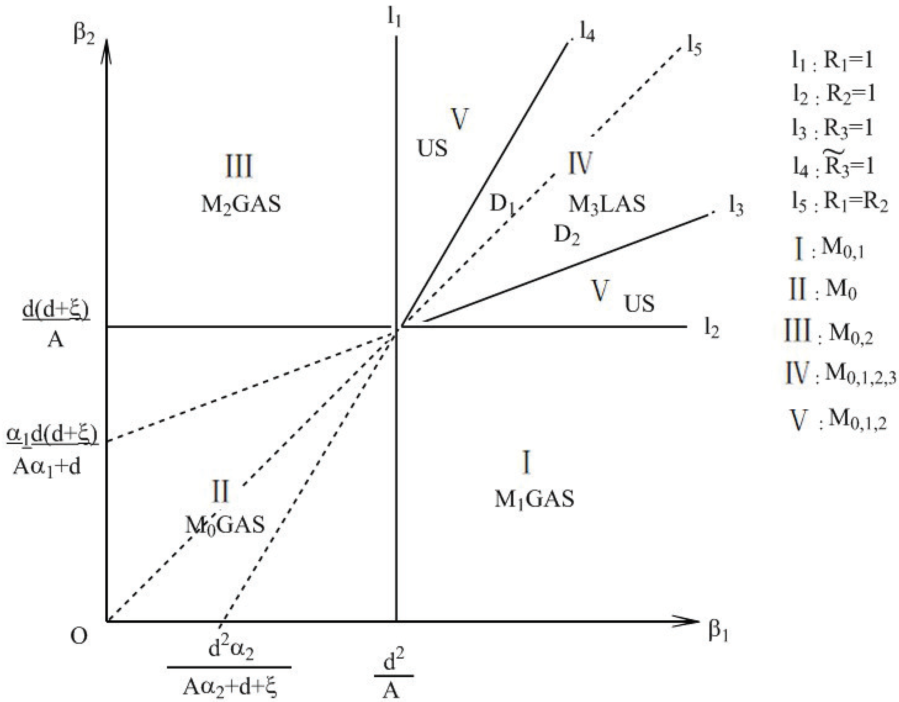 Mathematics 10 01037 g004 550