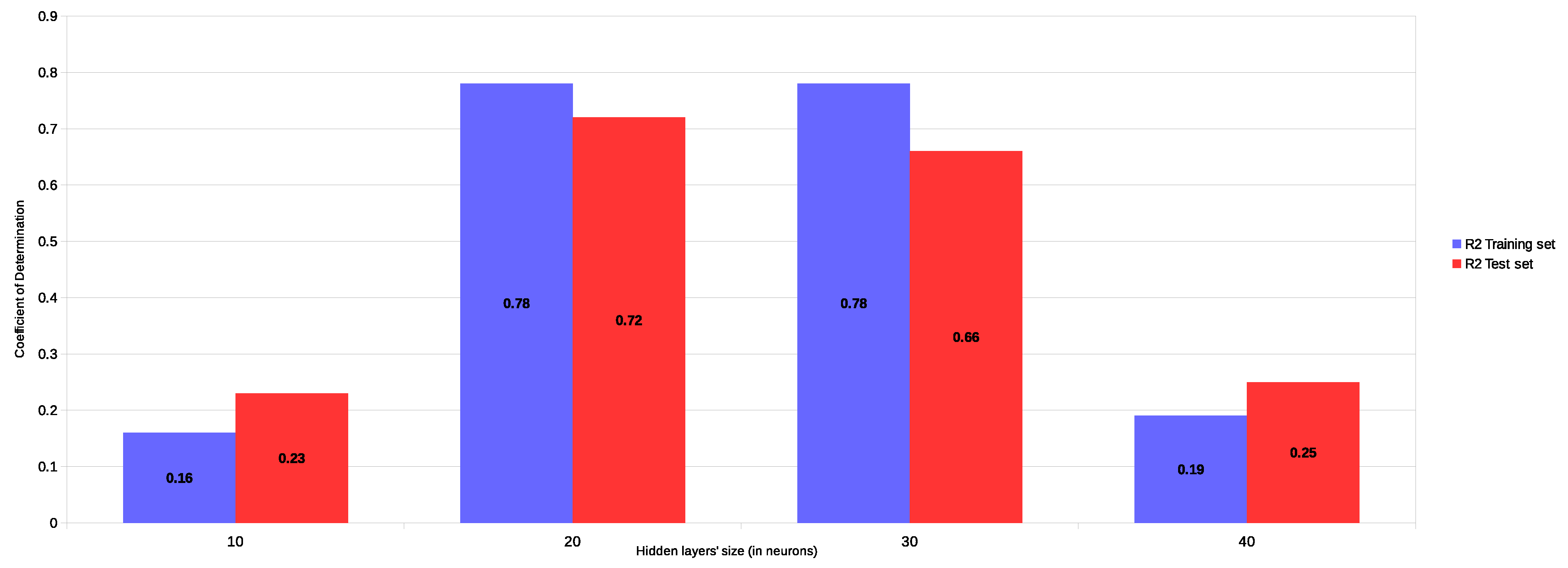 Mathematics 10 01038 g001